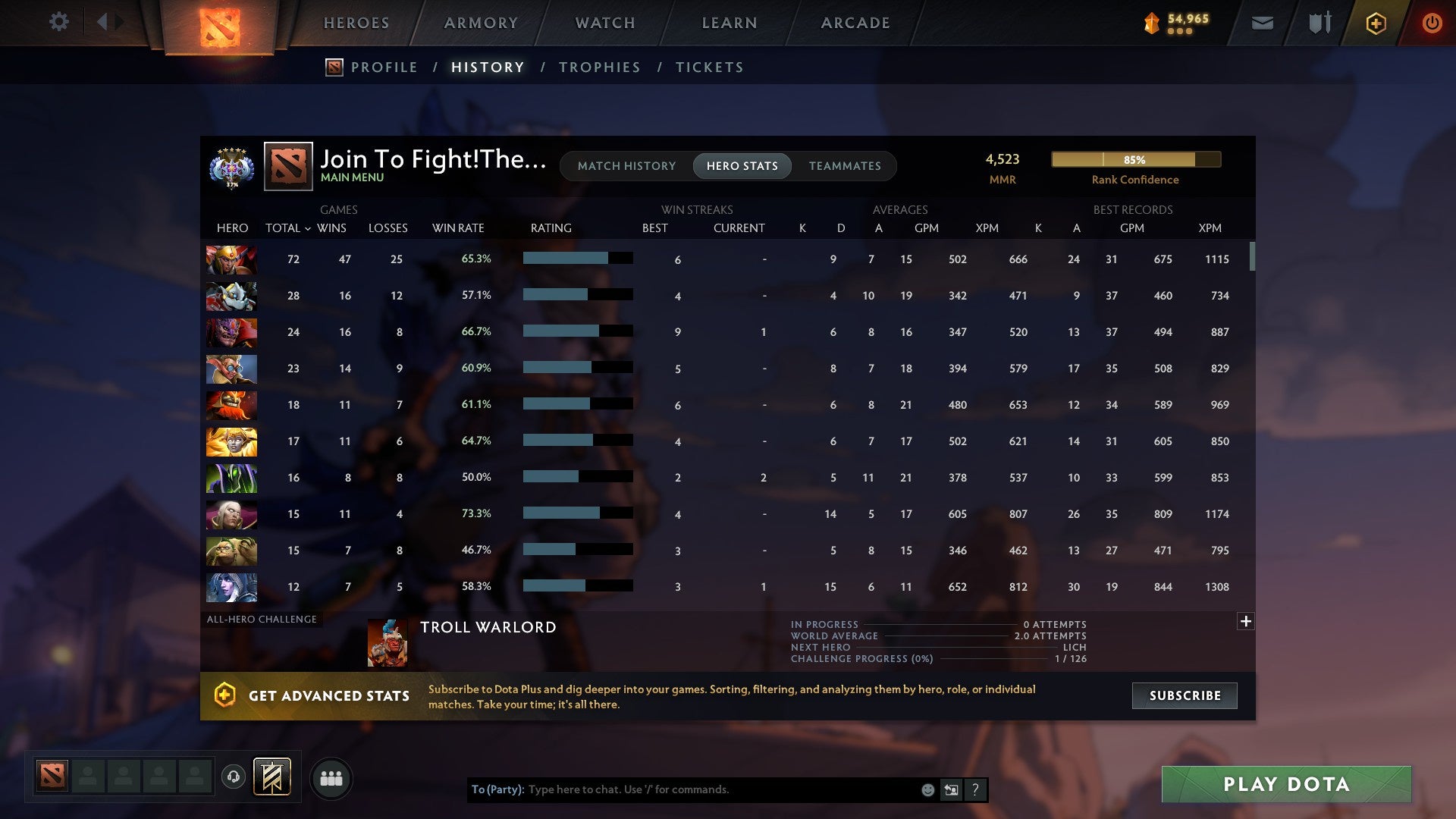 MMR: 4523 - Behavior: 11987