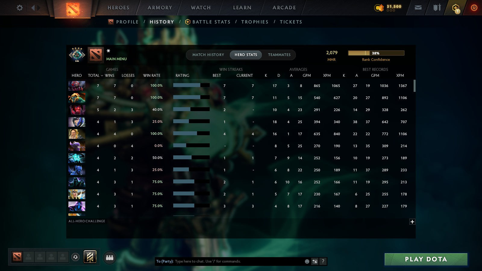 MMR: 2079 - Behavior: 11366