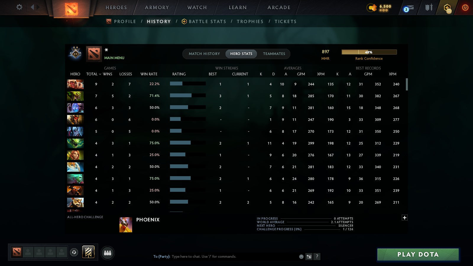 MMR: 897 - Behavior: 11599