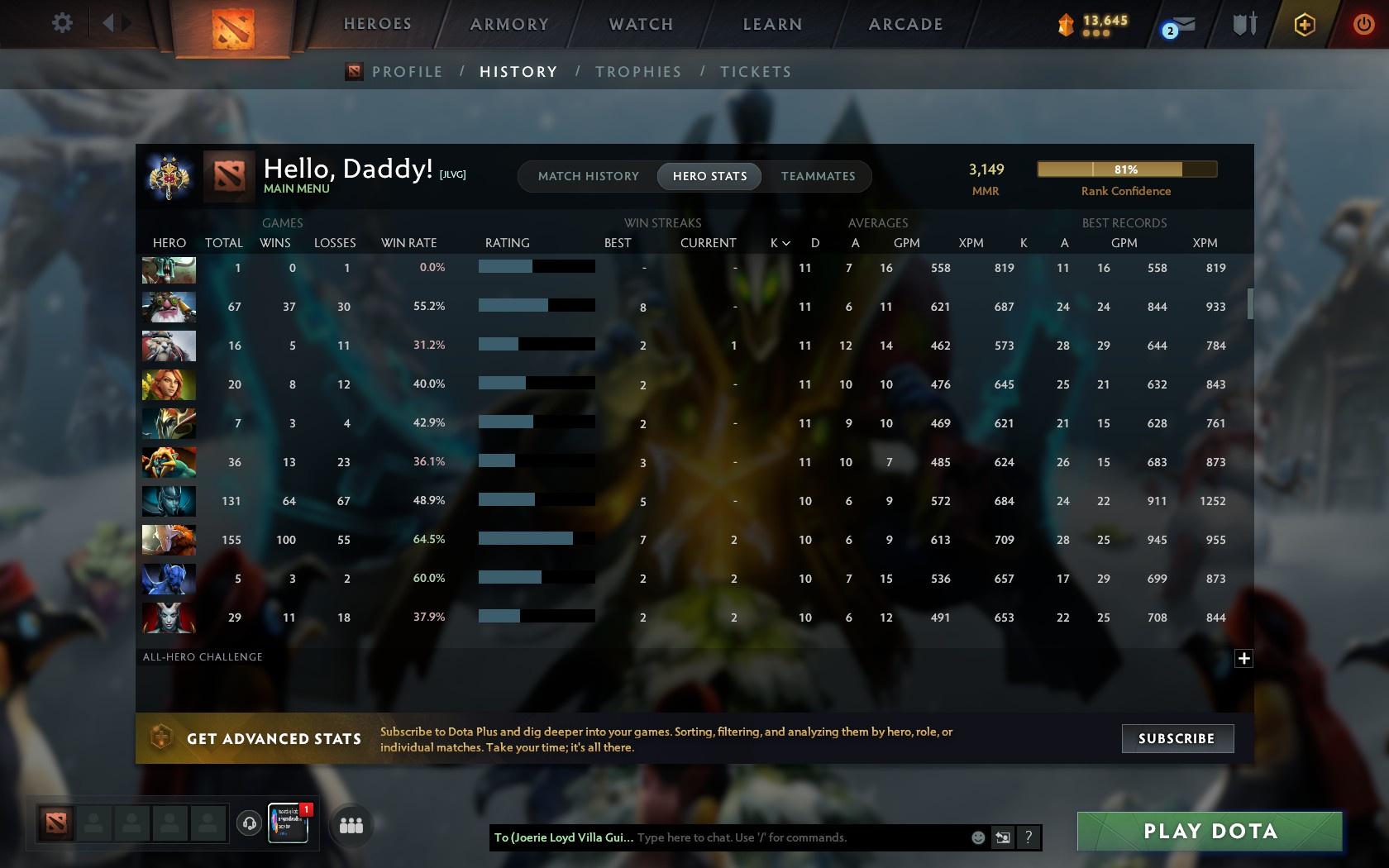 Legend II | MMR: 3149 - Behavior: 9752 - Communication: 9486