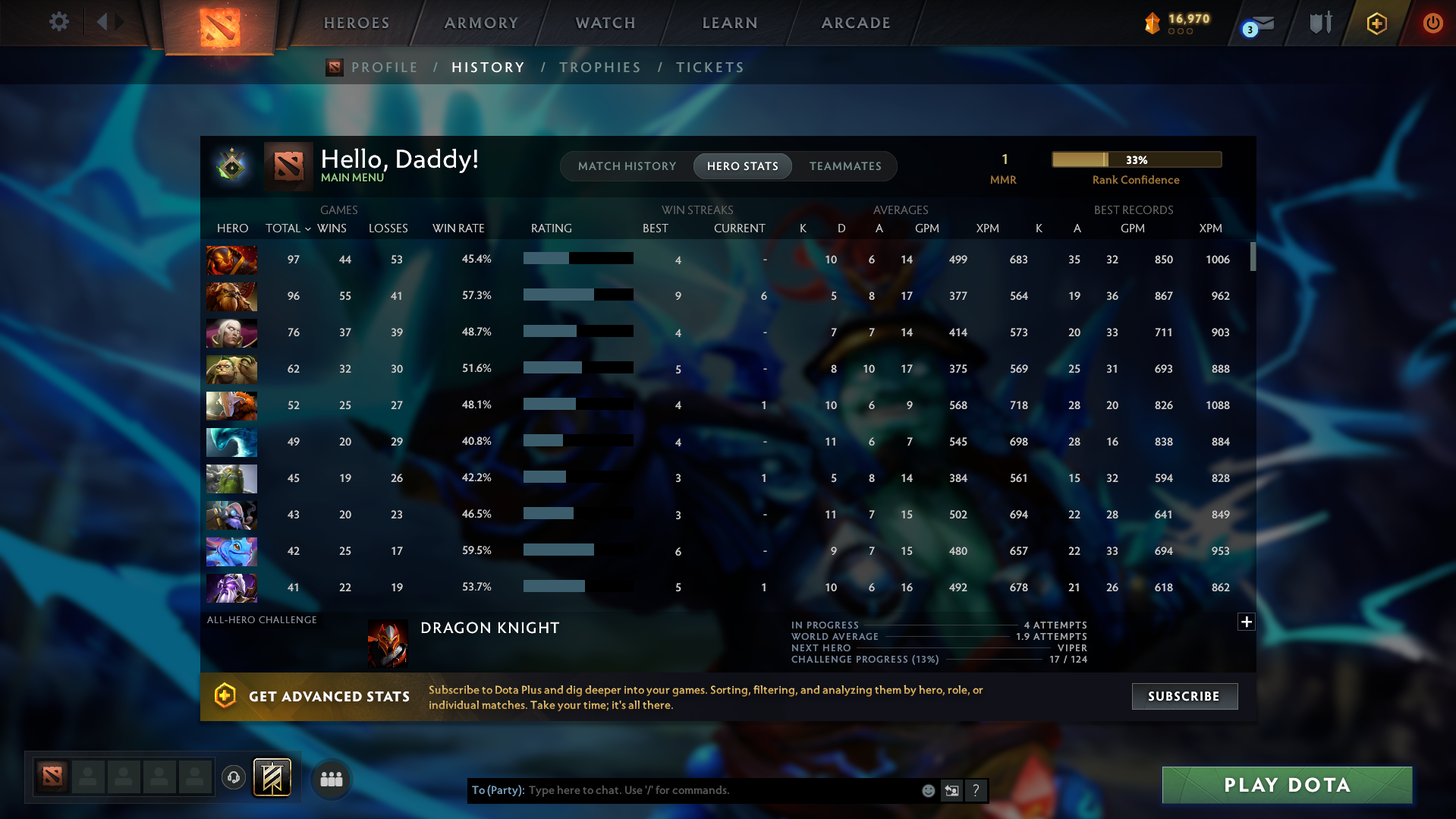 Herald I | MMR: 1 - Behavior: 9339 - Communication: 9339