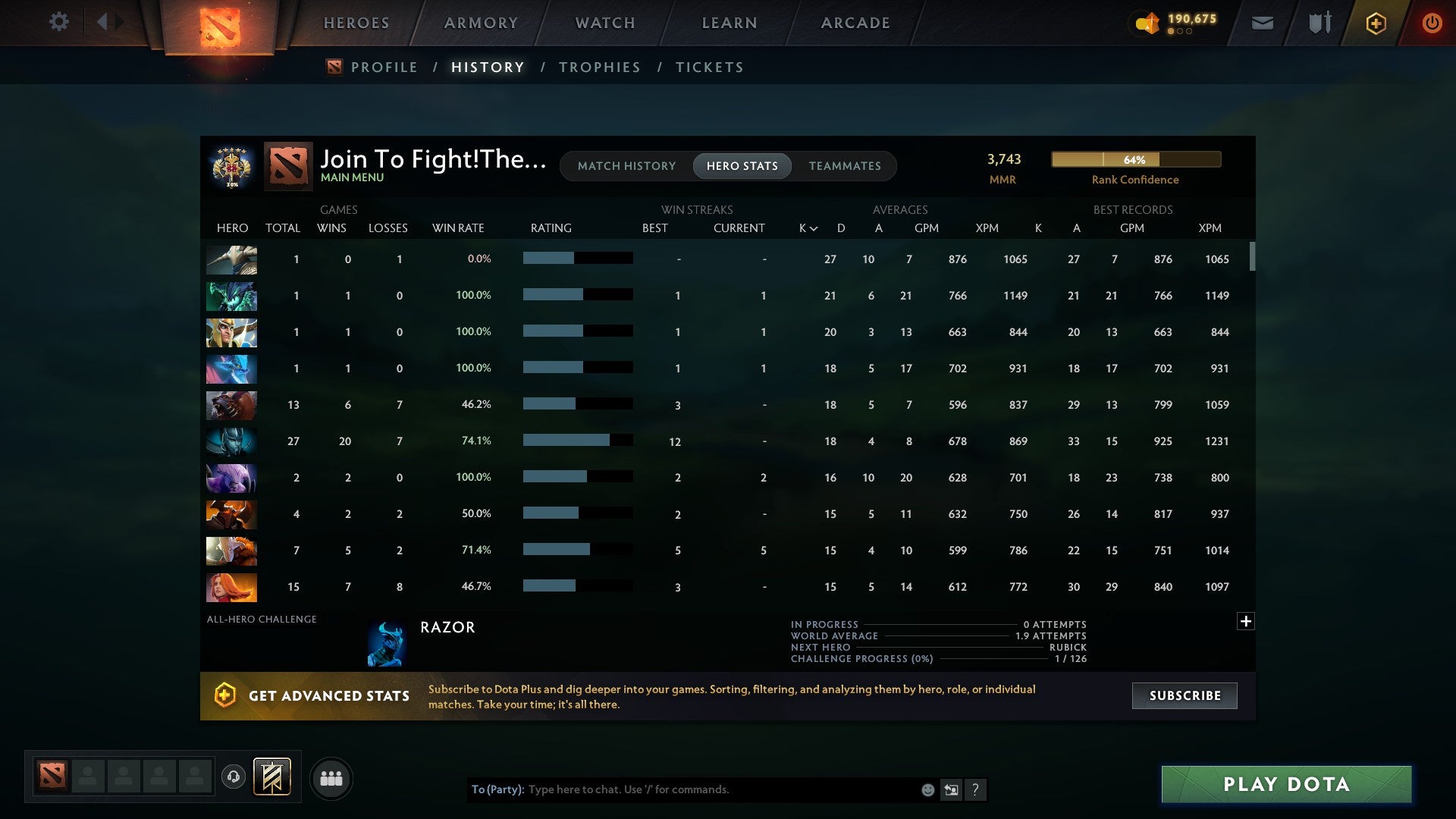 MMR: 3743 - Behavior: 11946