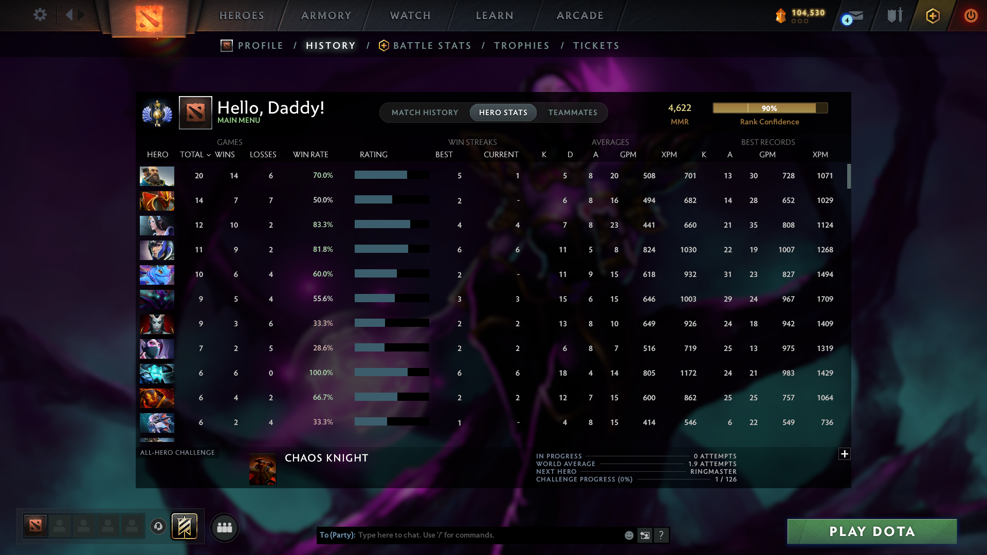 Divine I | MMR: 4622 - Behavior: 11387 - Communication: 11387