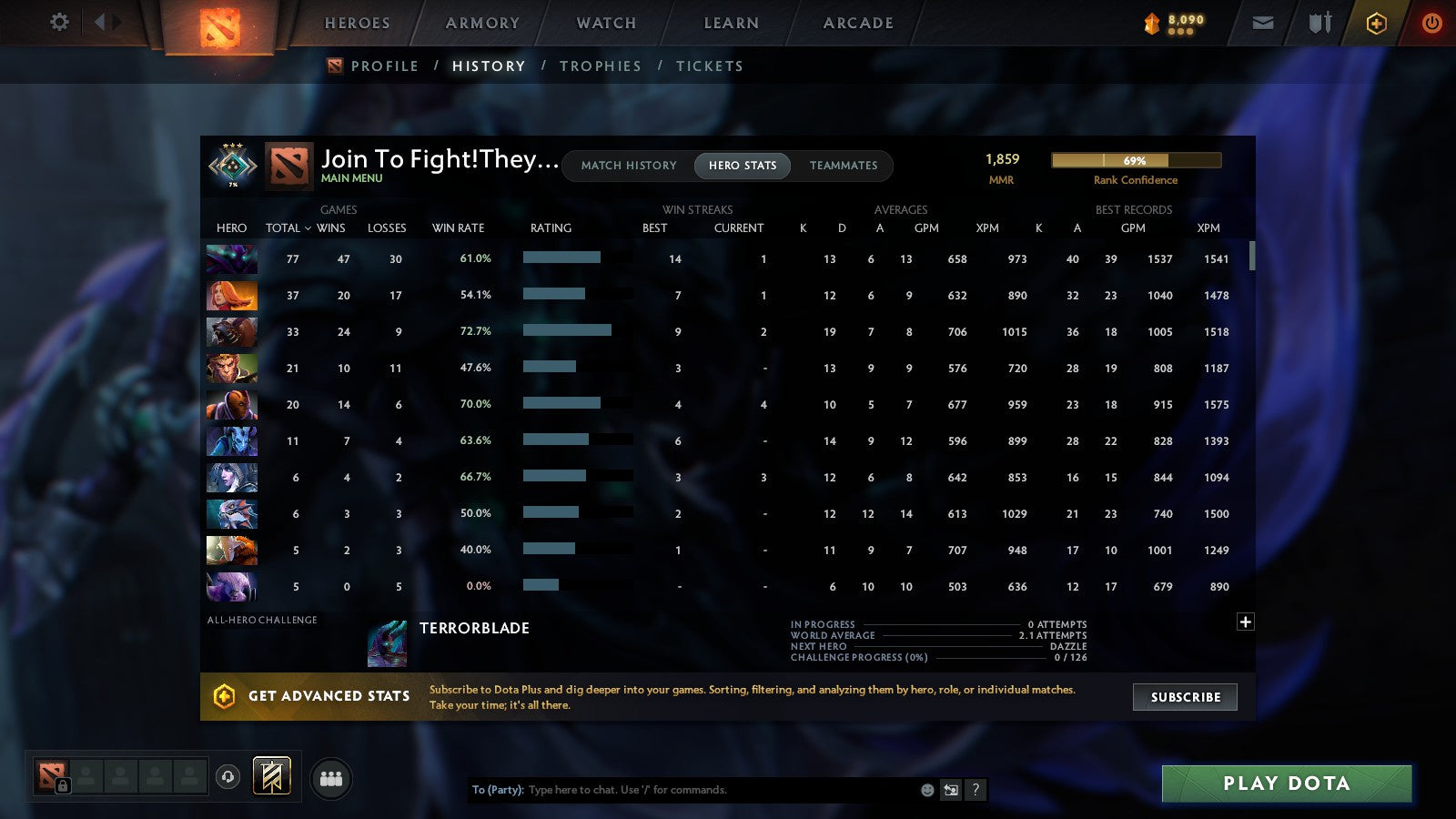 MMR: 1859 - Behavior: 7220