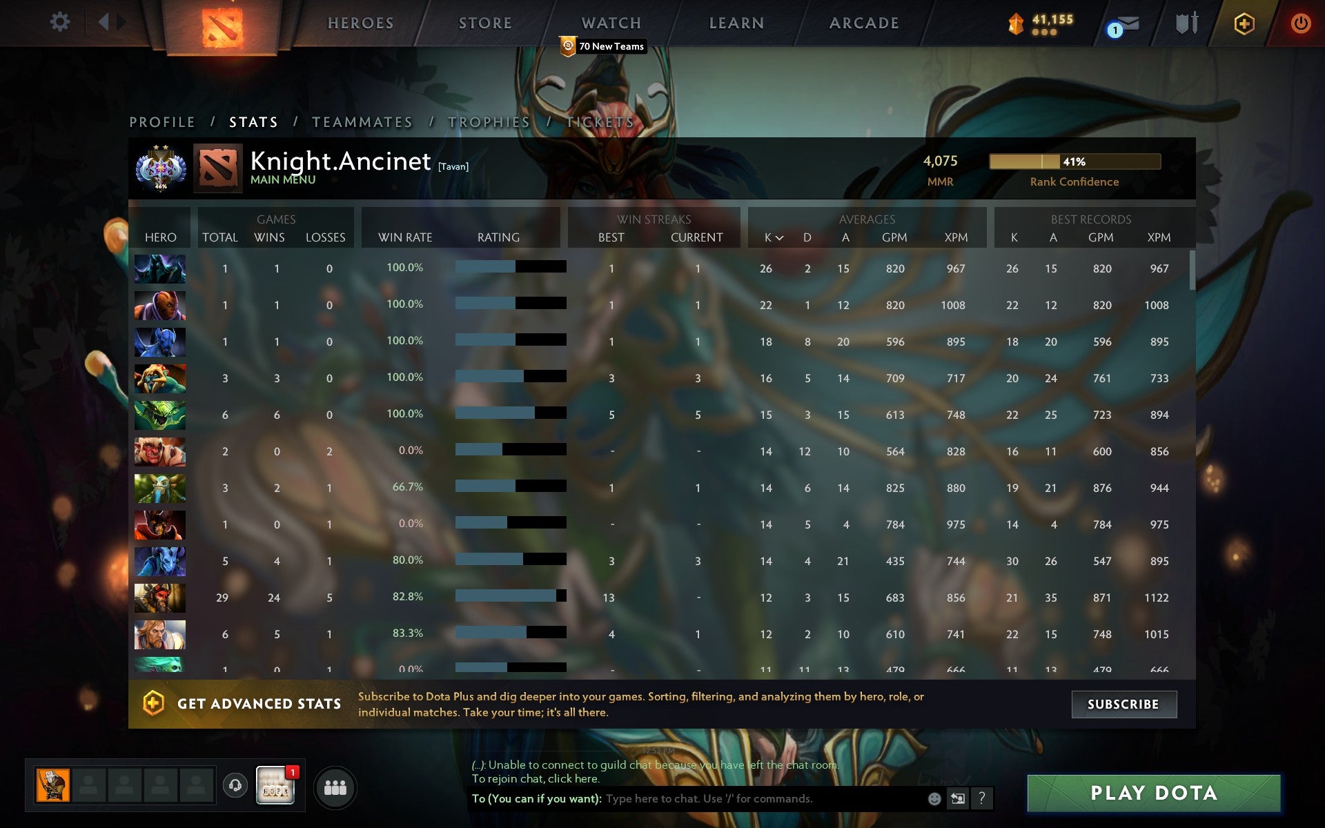 Ancient II | MMR: 4075 - Behavior: 10000