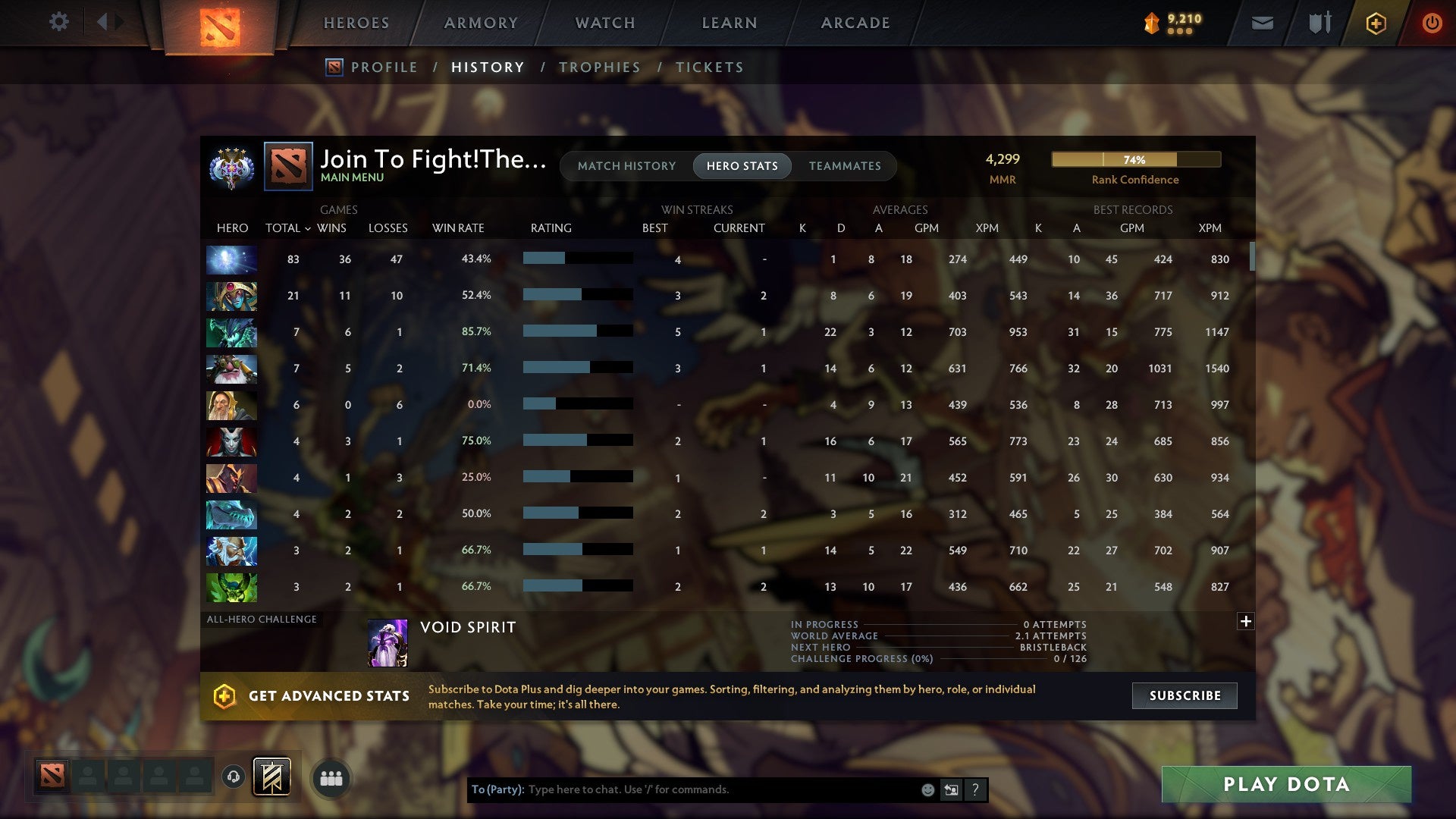 MMR: 4299 - Behavior: 8289