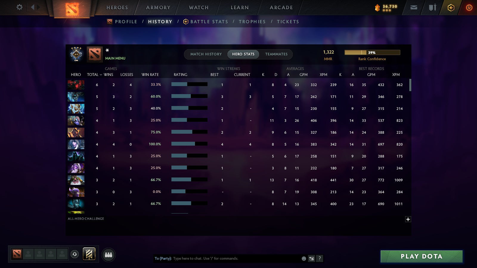 MMR: 1322 - Behavior: 11685