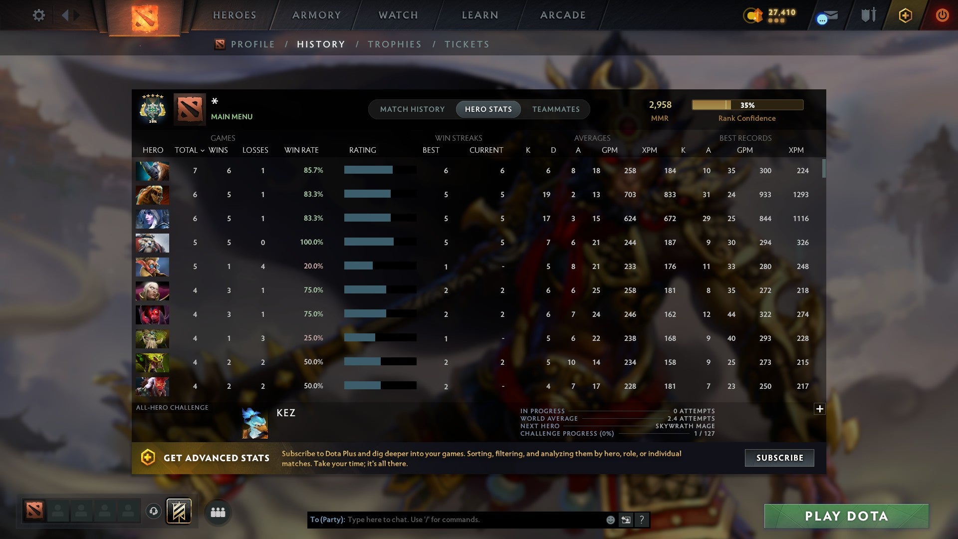 MMR: 2958 - Behavior: 11220