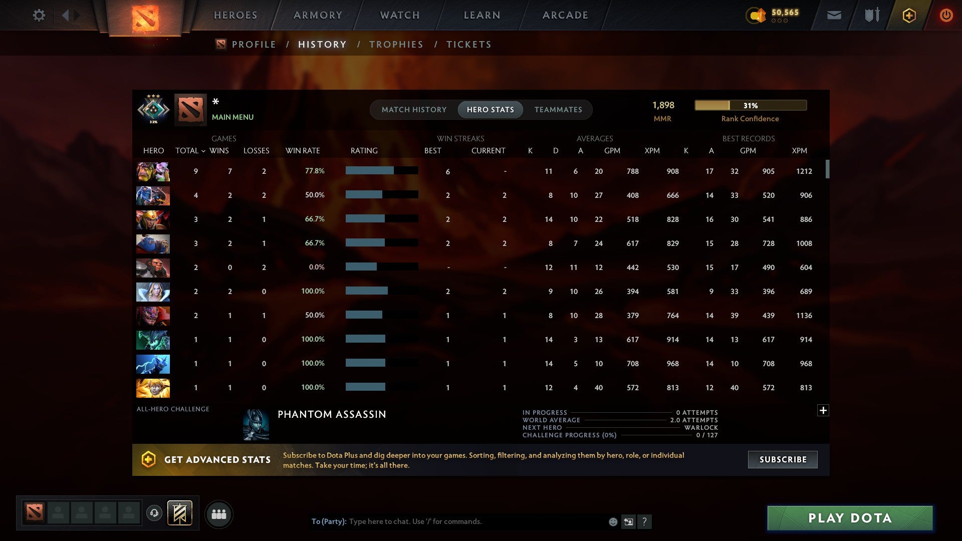 MMR: 1898 - Behavior: 8778