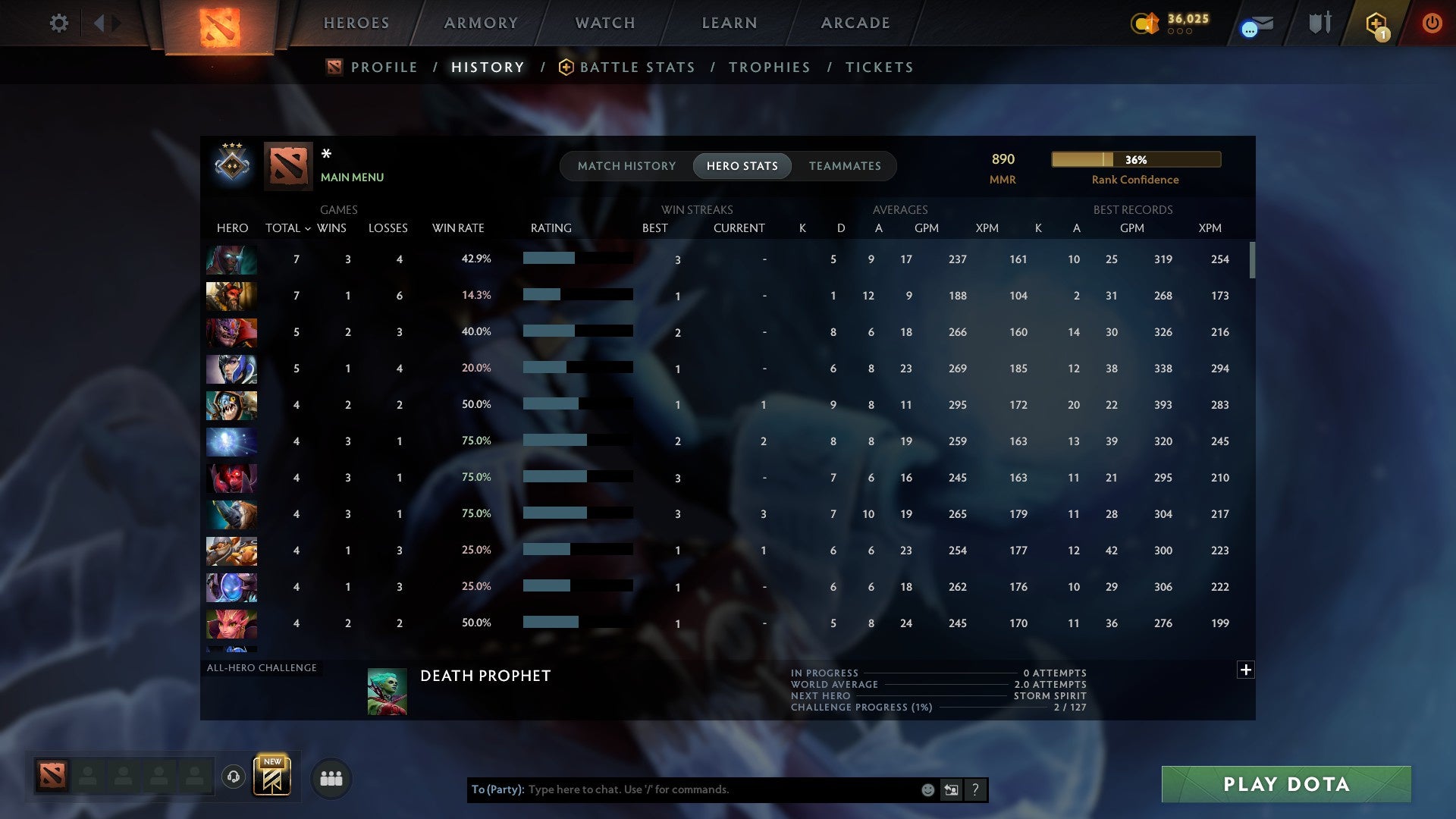 MMR: 890 - Behavior: 10971
