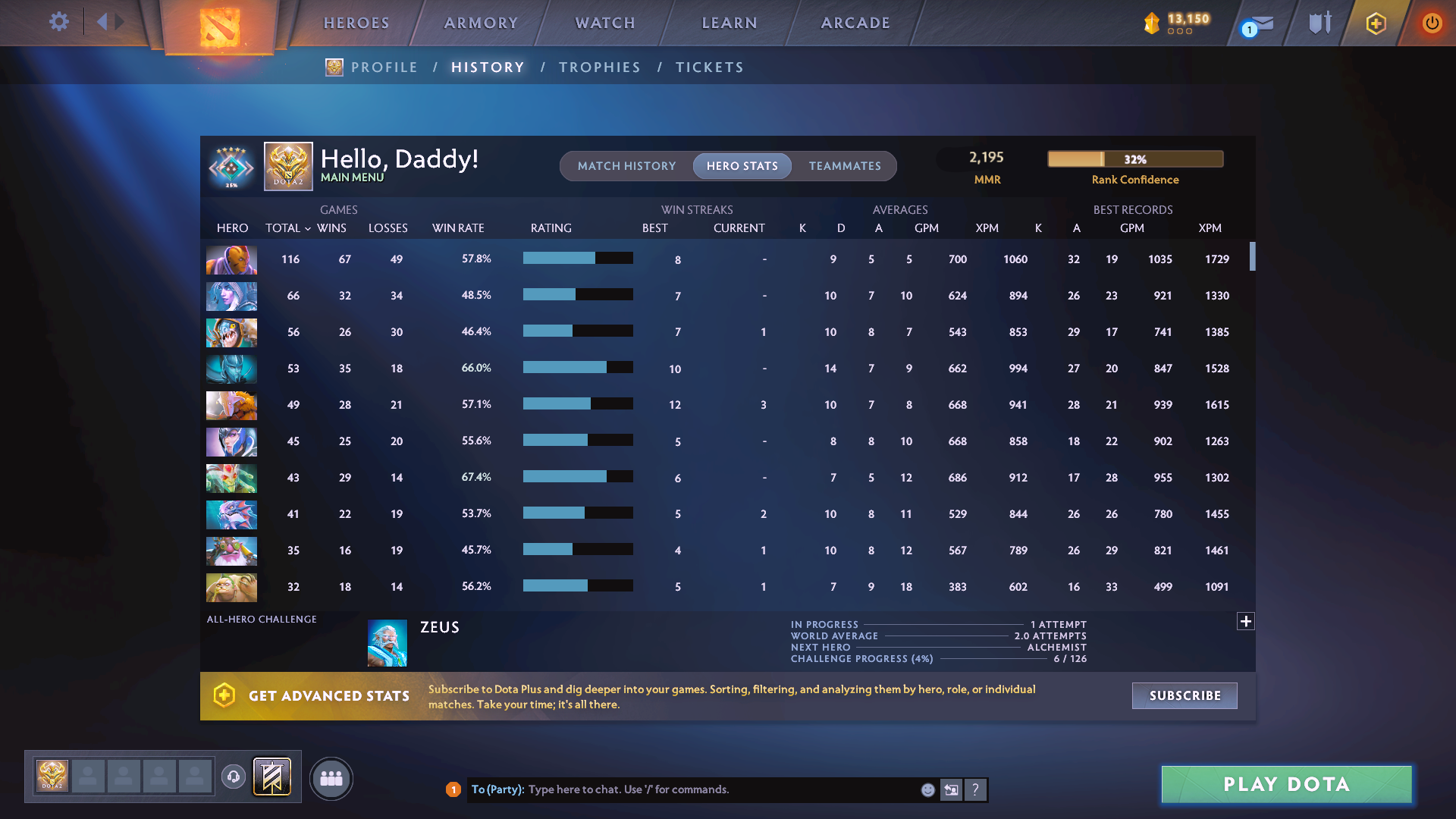 Crusader V | MMR: 2195 - Behavior: 11723 - Communication: 11723