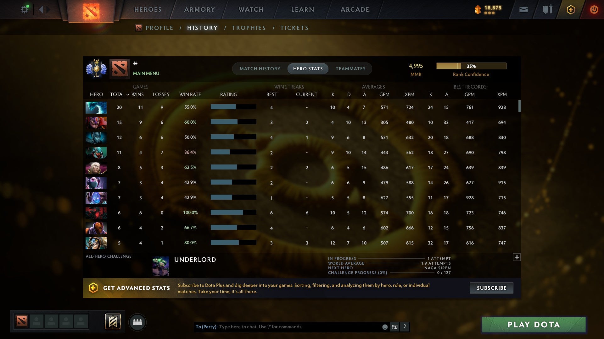 MMR: 4995 - Behavior: 10260