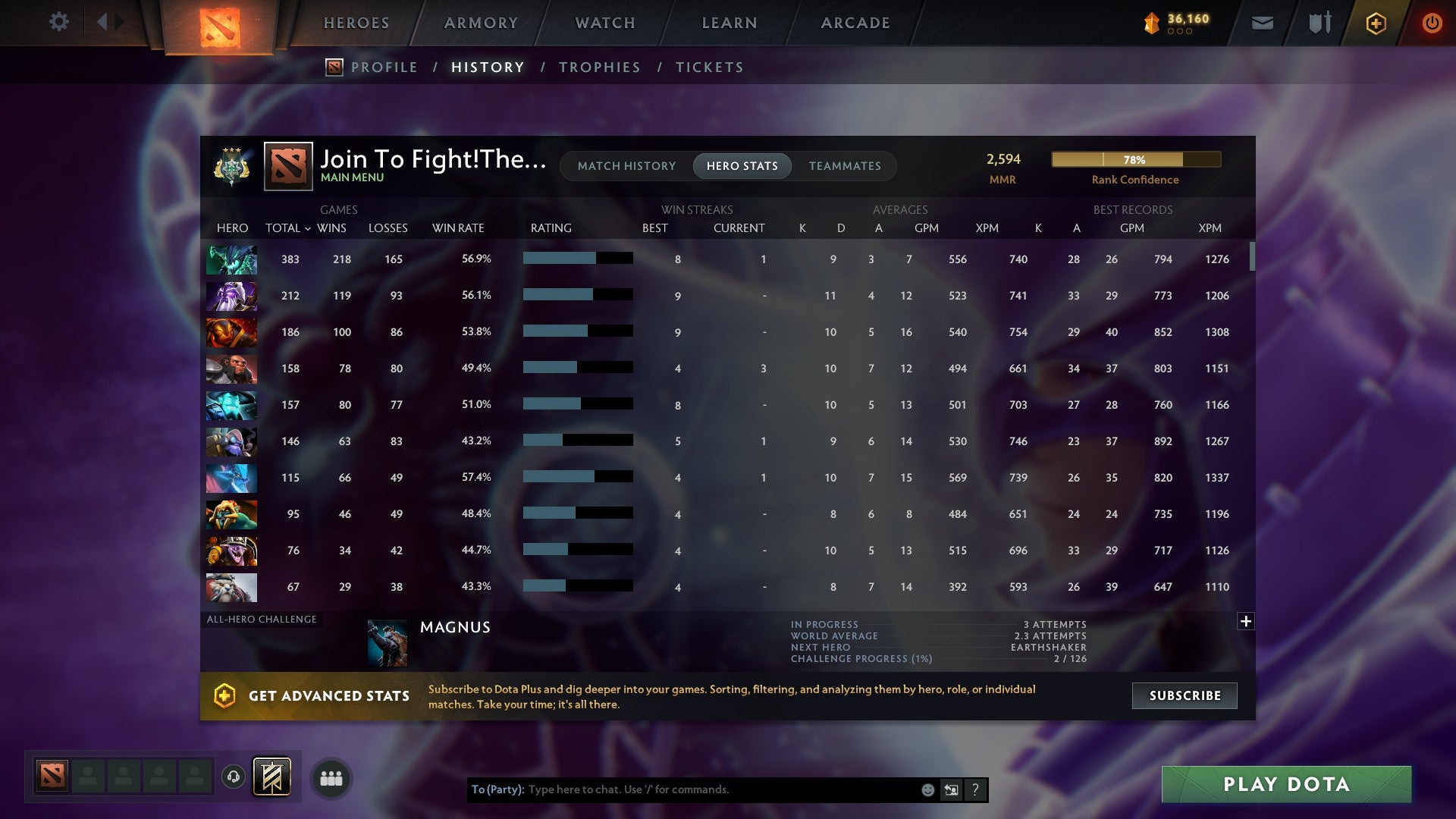 MMR: 2594 - Behavior: 8142