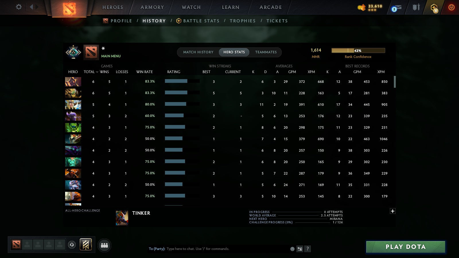 MMR: 1614 - Behavior: 10740
