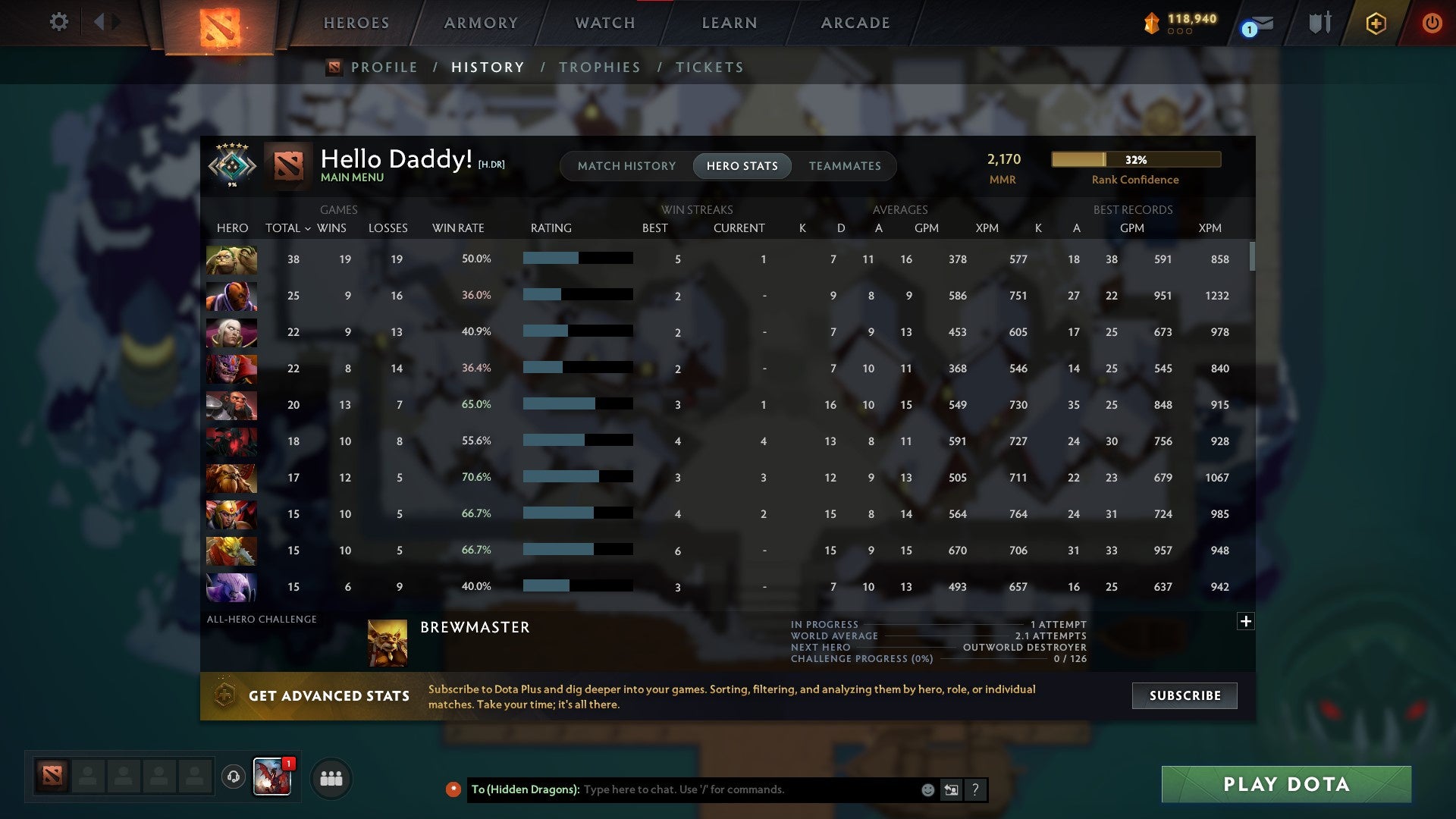 MMR: 2170 - Behavior: 9925