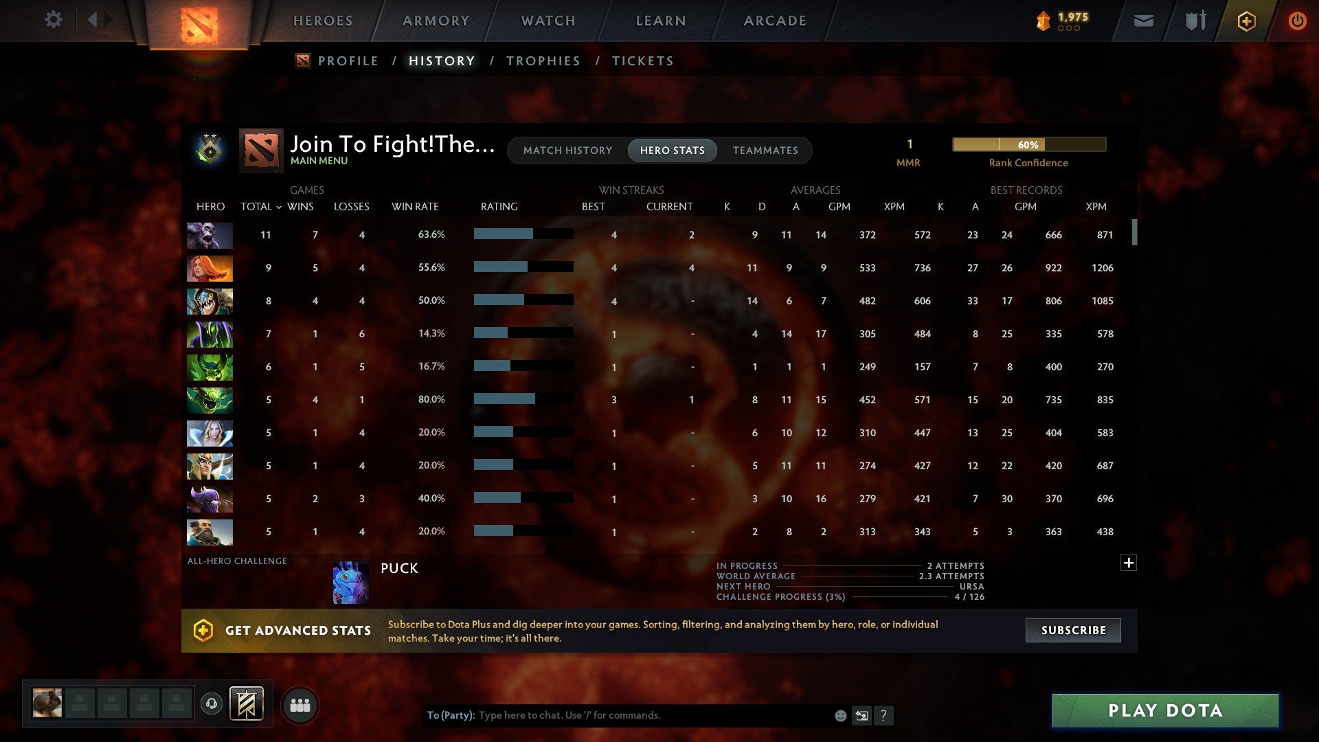 MMR: 1 - Behavior: 8950