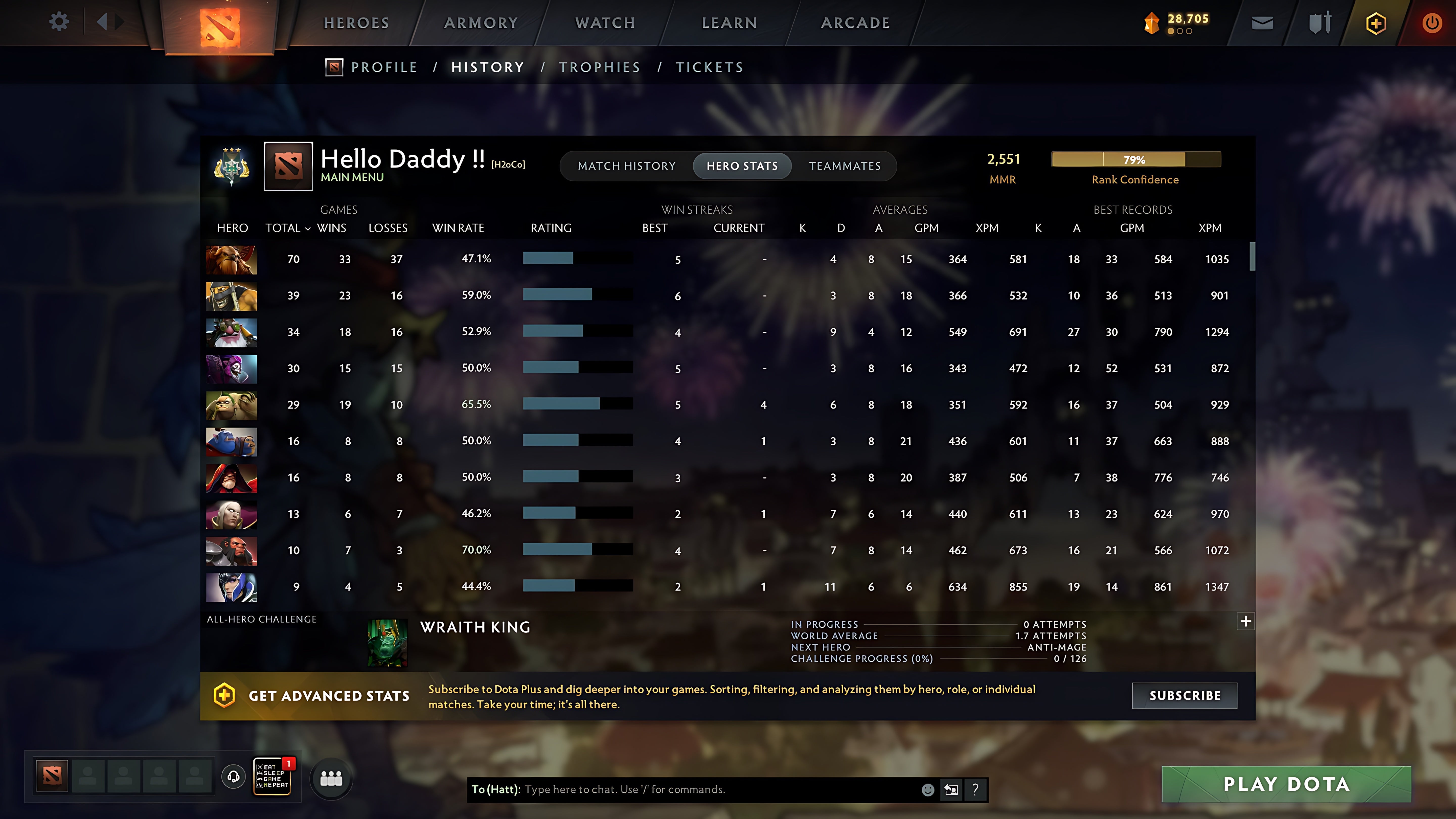 MMR: 2551 - Behavior: 10981