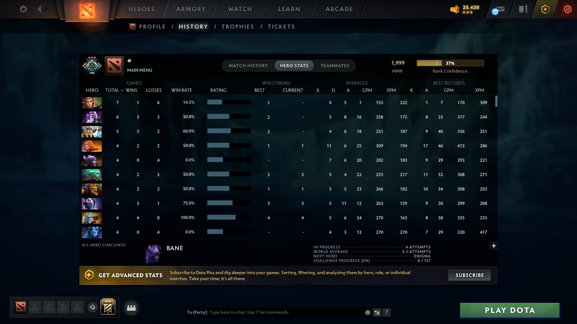 MMR: 1999 - Behavior: 10755