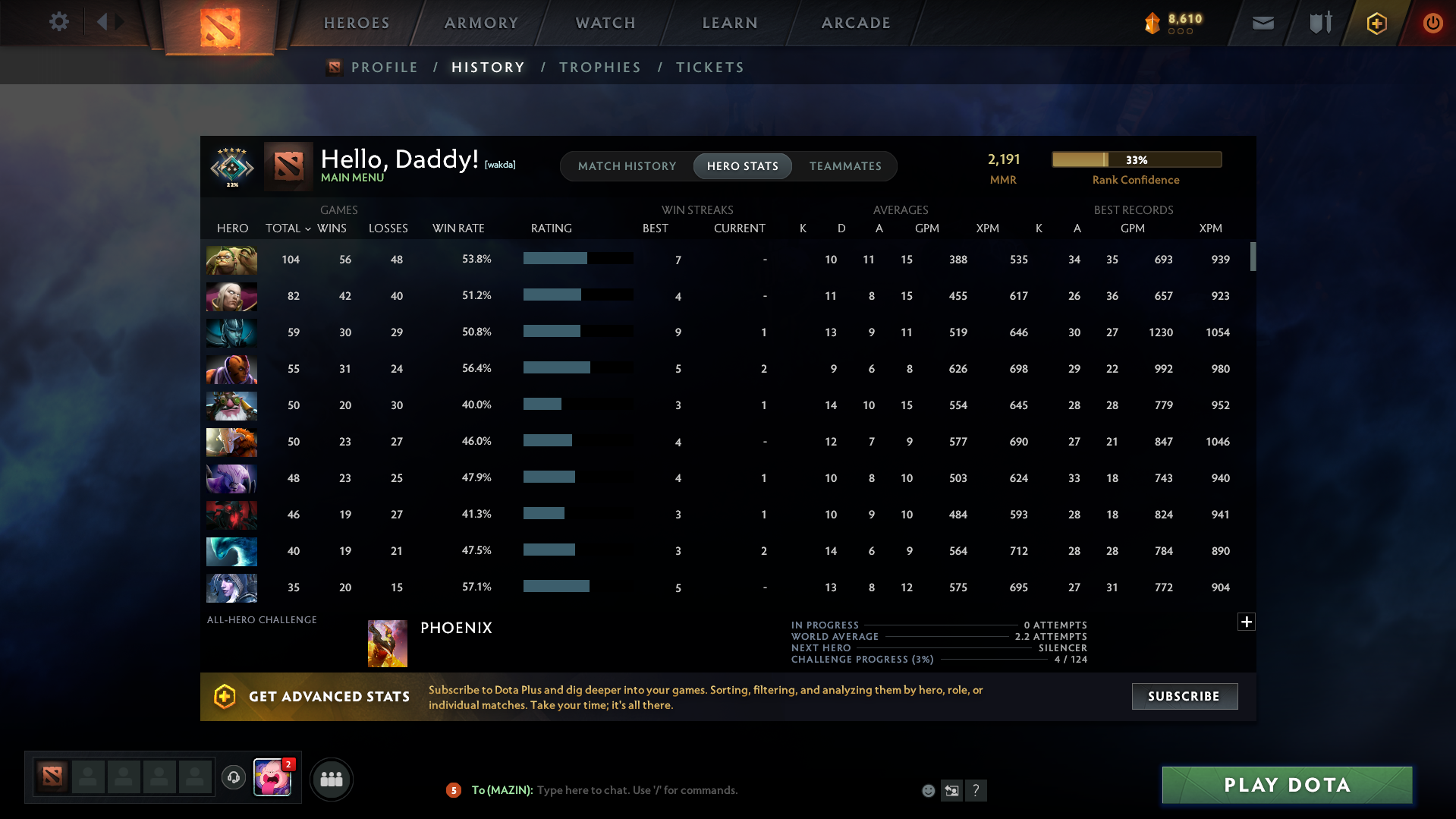 Crusader V | MMR: 2191 - Behavior: 9555 - Communication: 9555