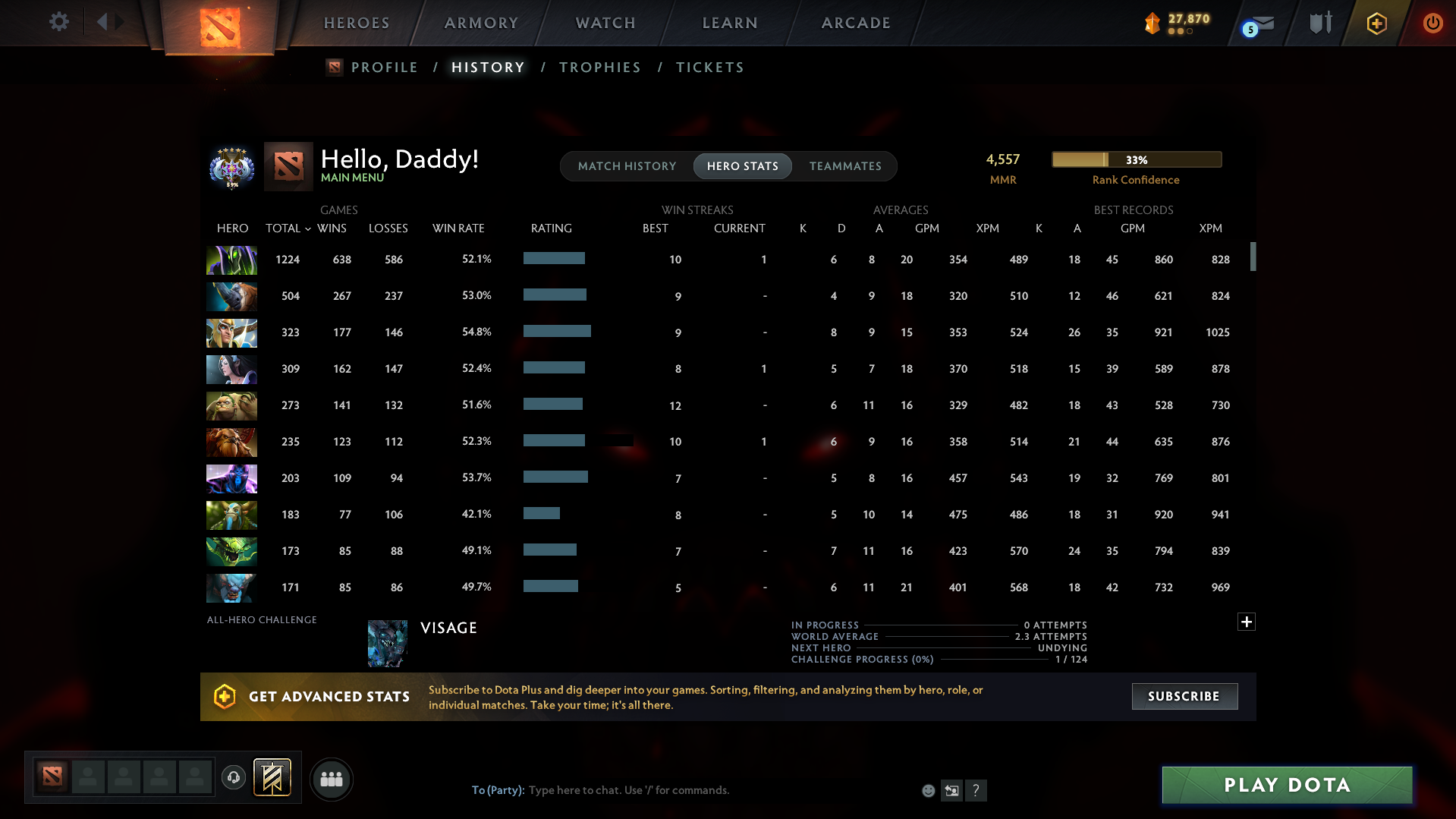 Ancient V | MMR: 4557 - Behavior: 9950 - Communication: 9950