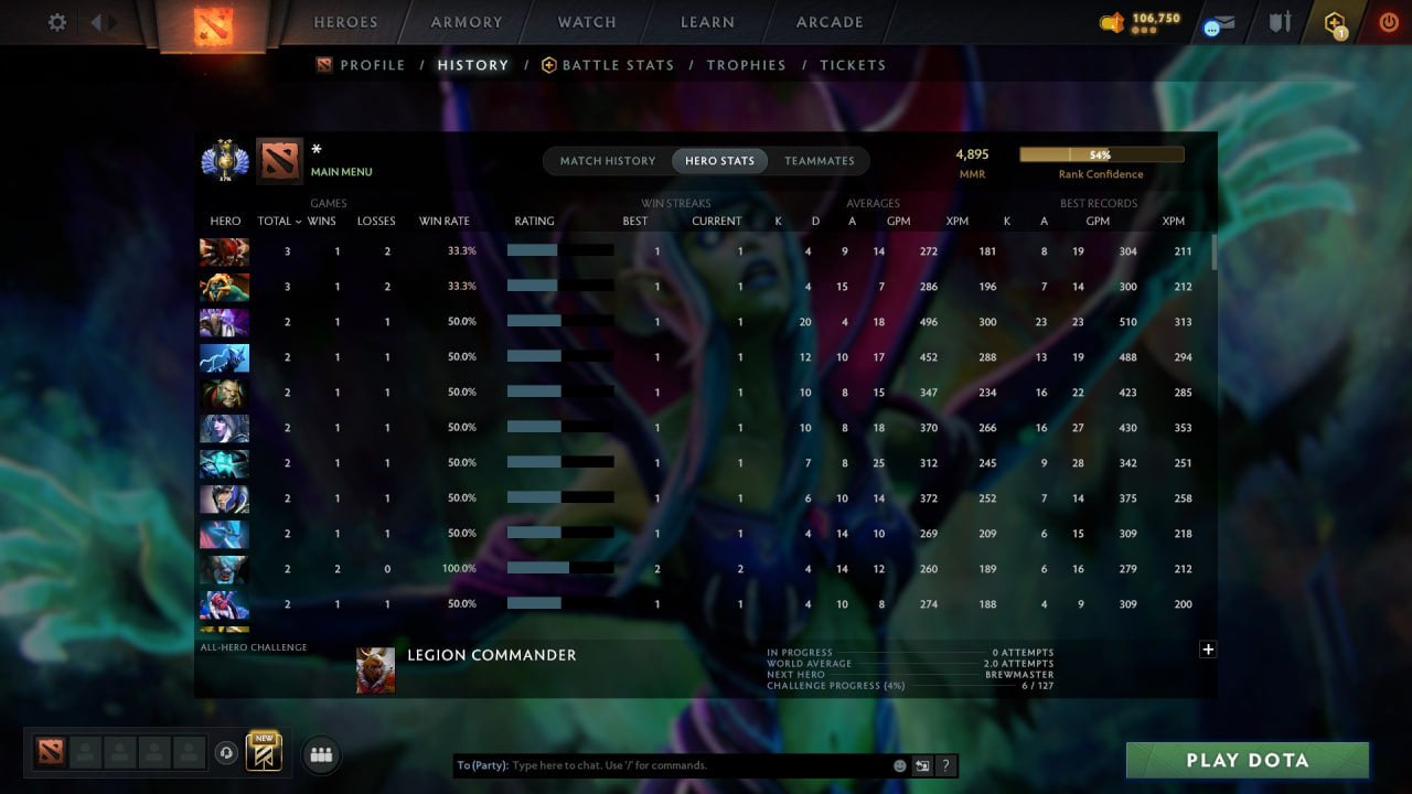 MMR: 4895 - Behavior: 11925