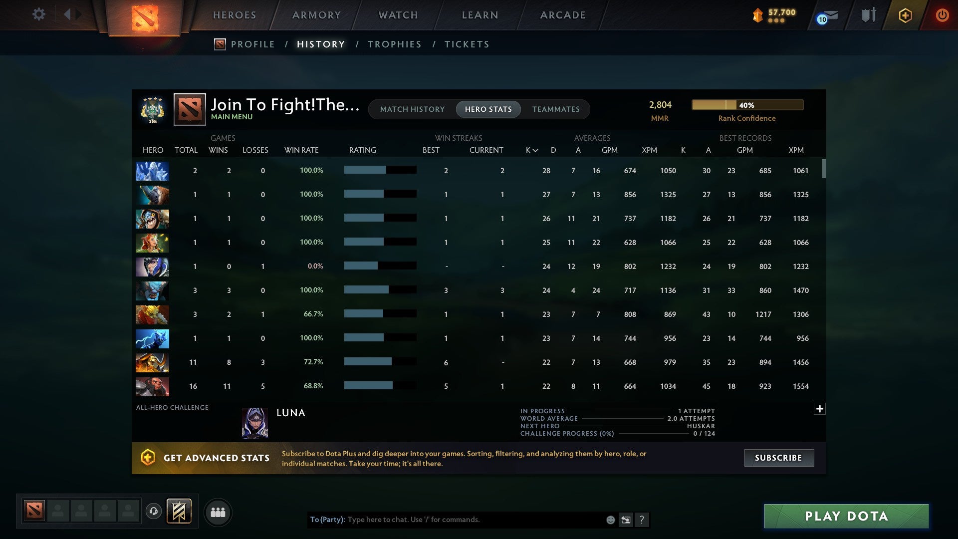 Archon IV | MMR: 2804 - Behavior: 10076 - Communication: 10076