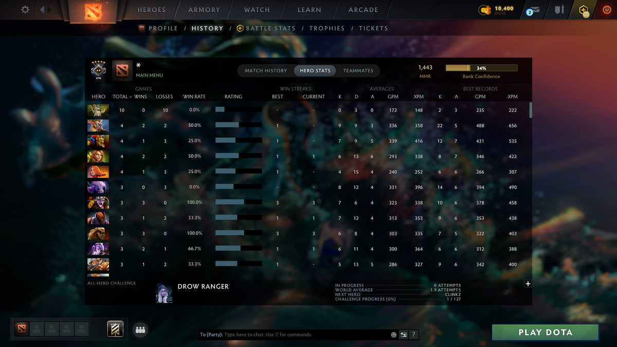 MMR: 1443 - Behavior: 9960