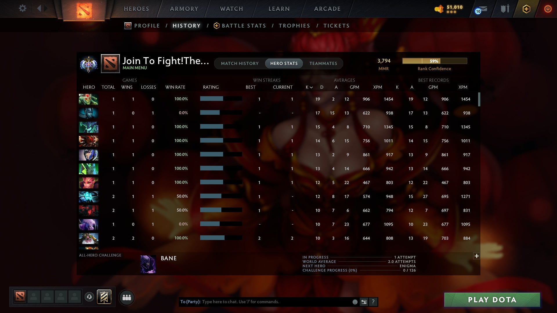 Ancient I | MMR: 3794 - Behavior: 11176 - Communication: 11176