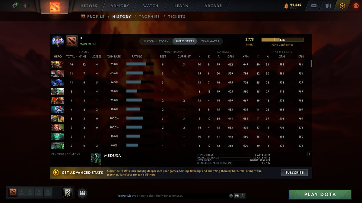 MMR: 3778 - Behavior: 10305