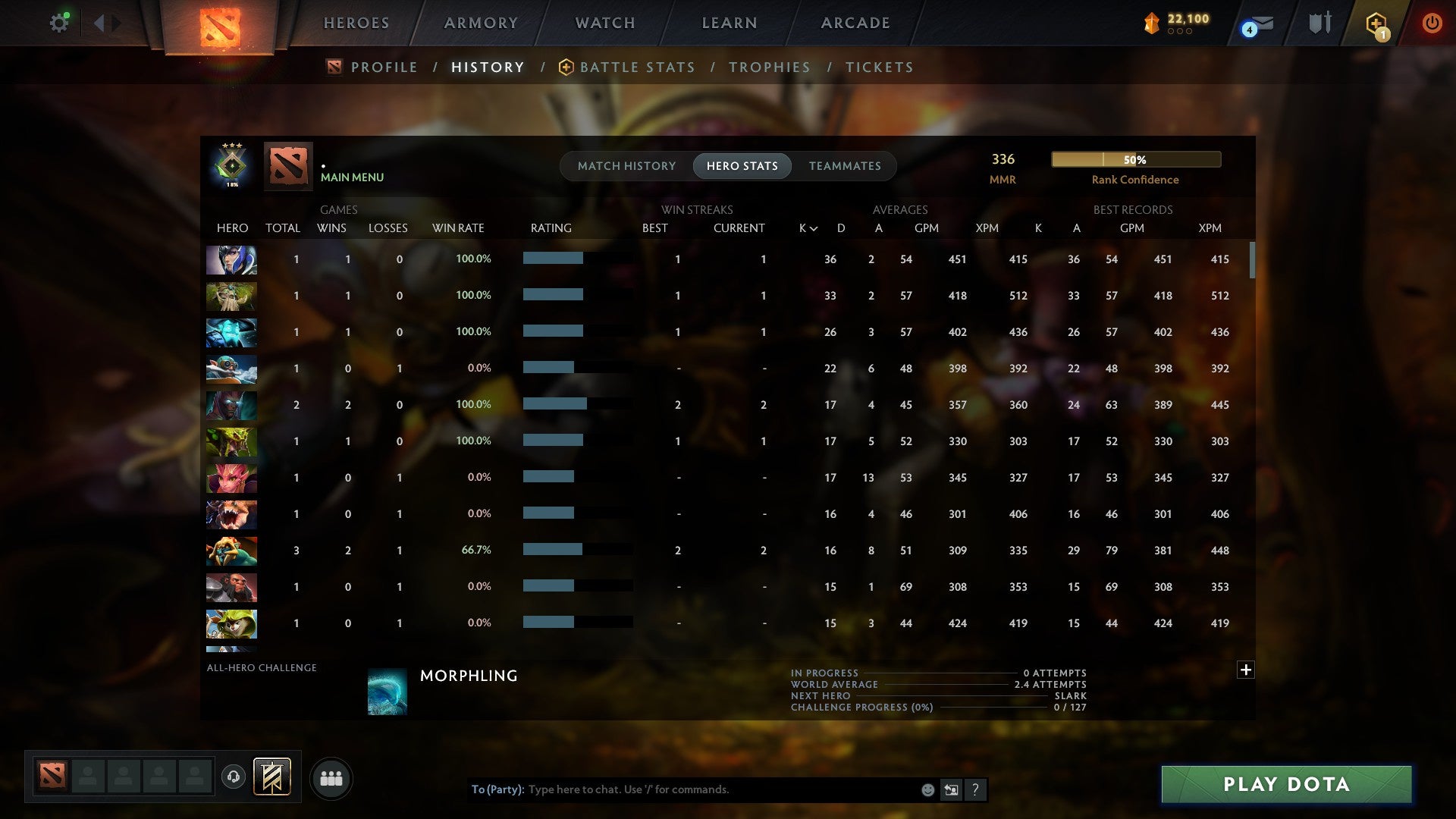 MMR: 336 - Behavior: 10514
