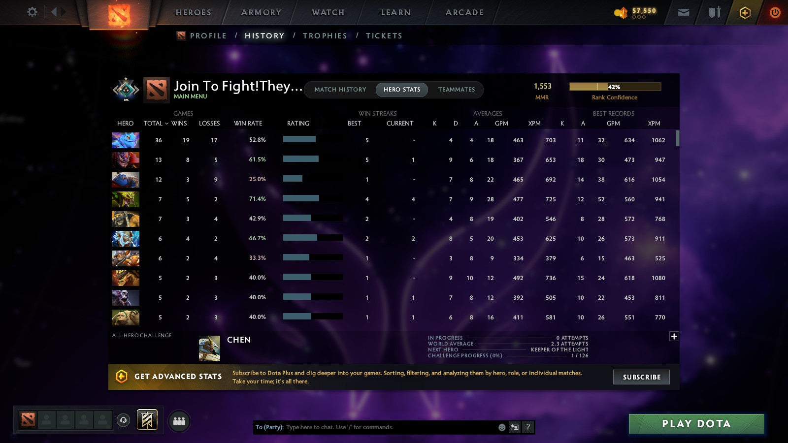 MMR: 1553 - Behavior: 8117