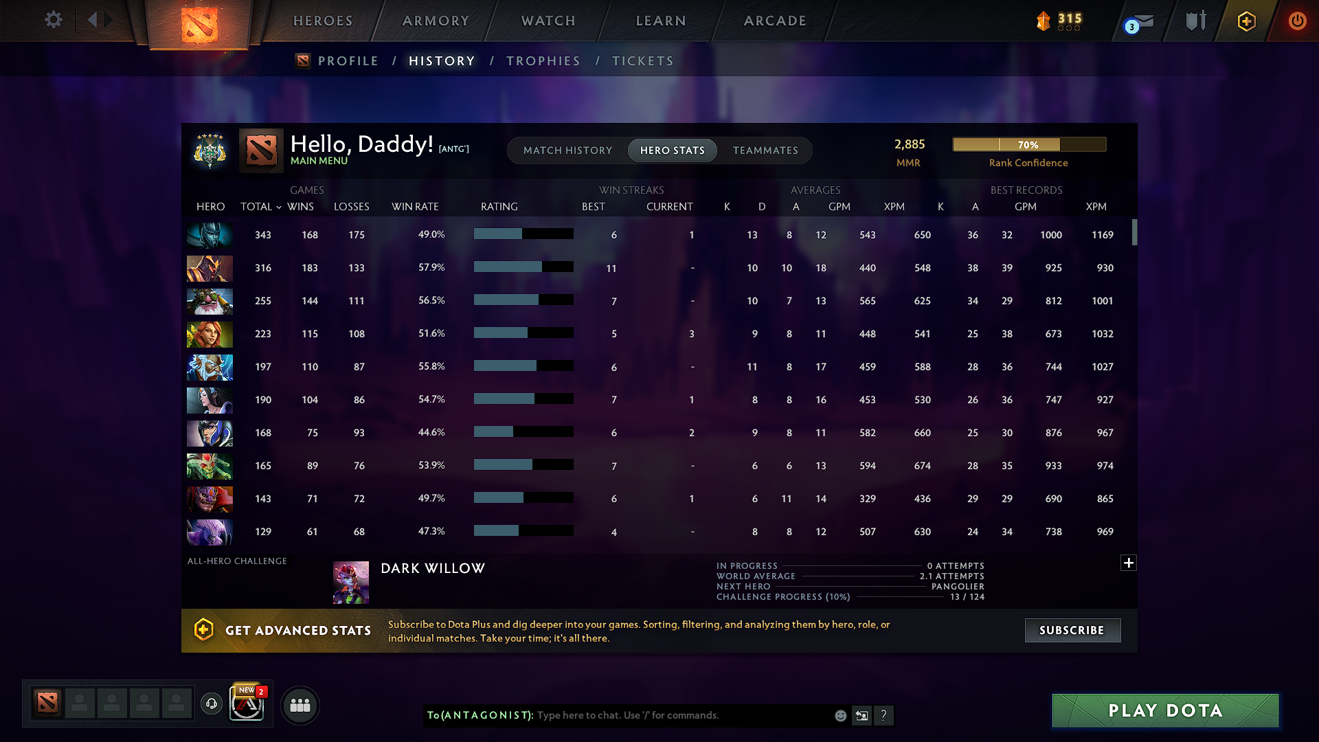 Archon V | MMR: 2885 - Behavior: 12000 - Communication: 12000