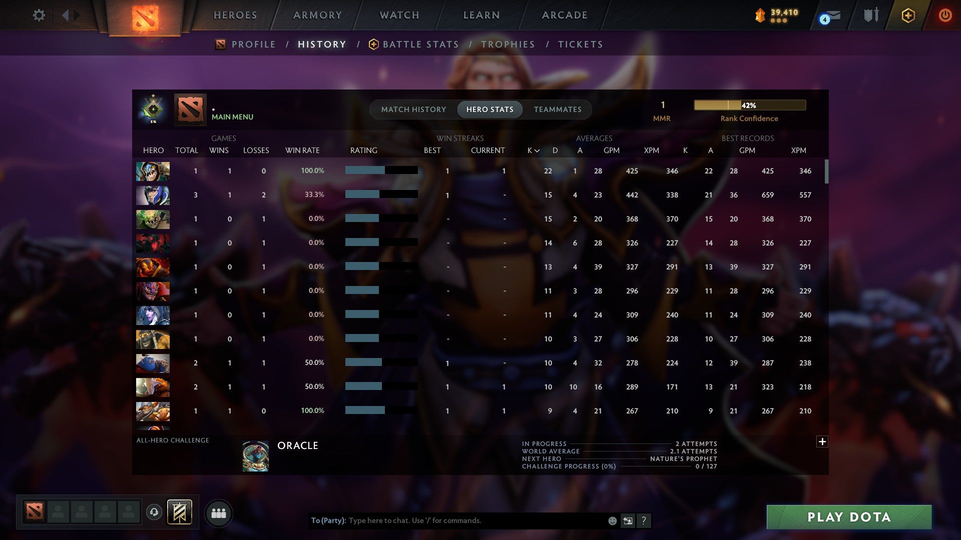 MMR: 1 - Behavior: 11672