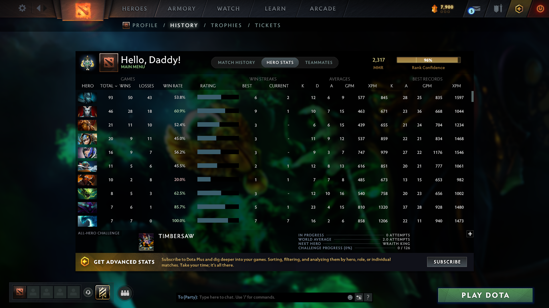 Archon I | MMR: 2317 - Behavior: 8488 - Communication: 8488