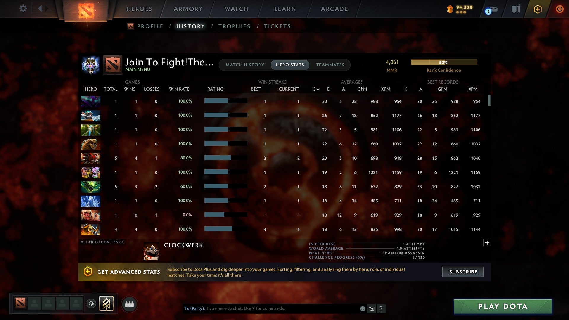 MMR: 4061 - Behavior: 10410