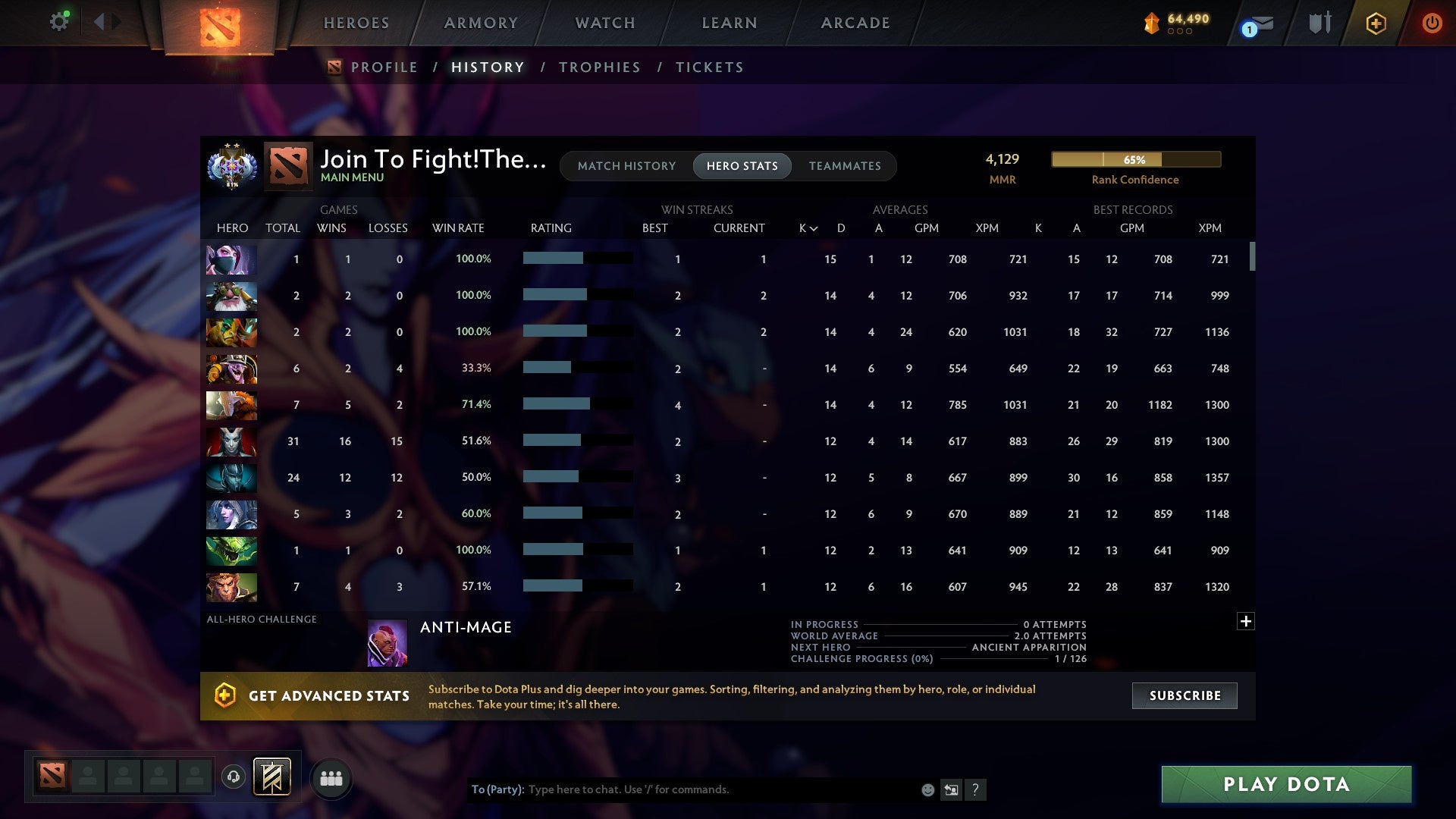 MMR: 4129 - Behavior: 11578