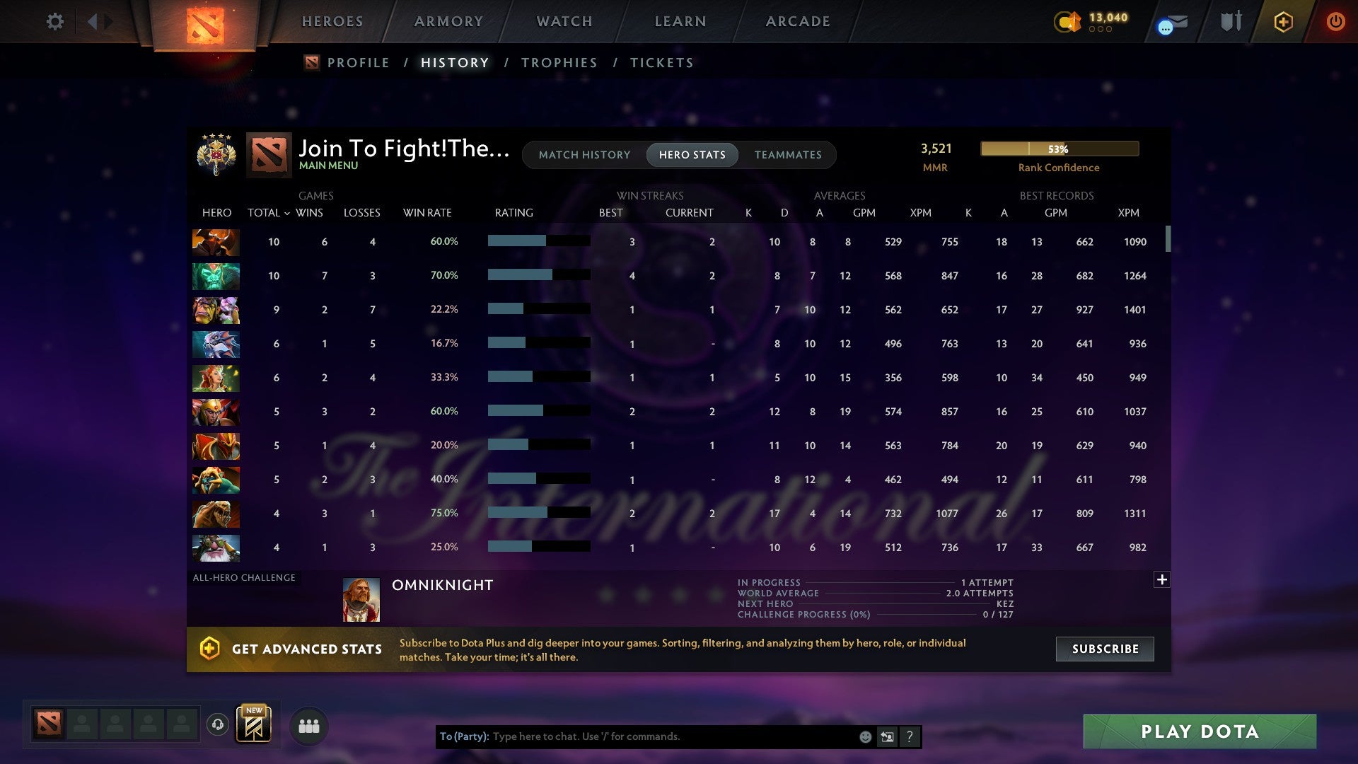 MMR: 3521 - Behavior: 9152