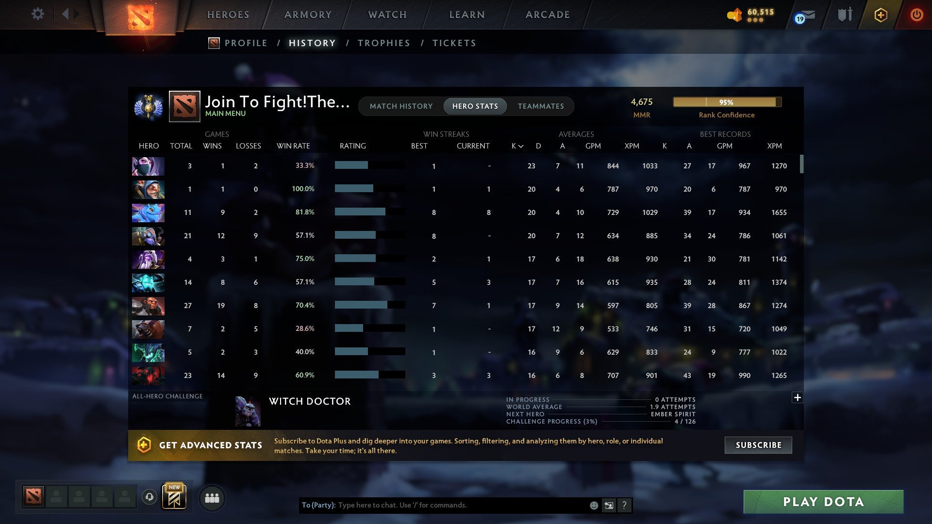 Divine II | MMR: 4675 - Behavior: 12000 - Communication: 12000