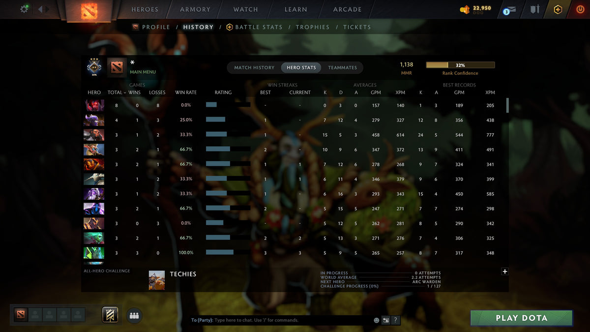MMR: 1138 - Behavior: 10499