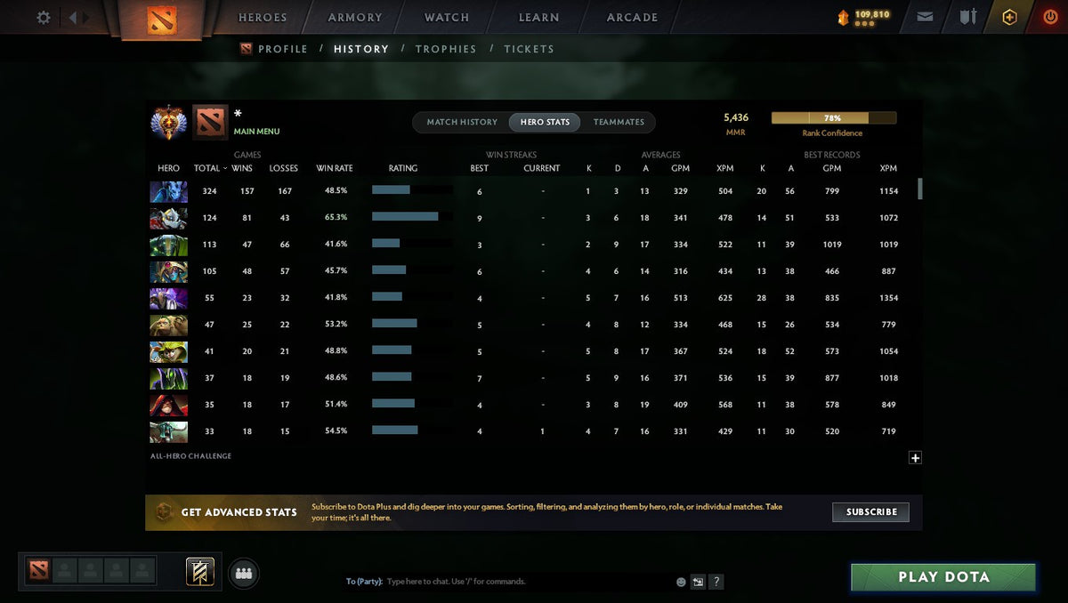 MMR: 5436 - Behavior: 11259