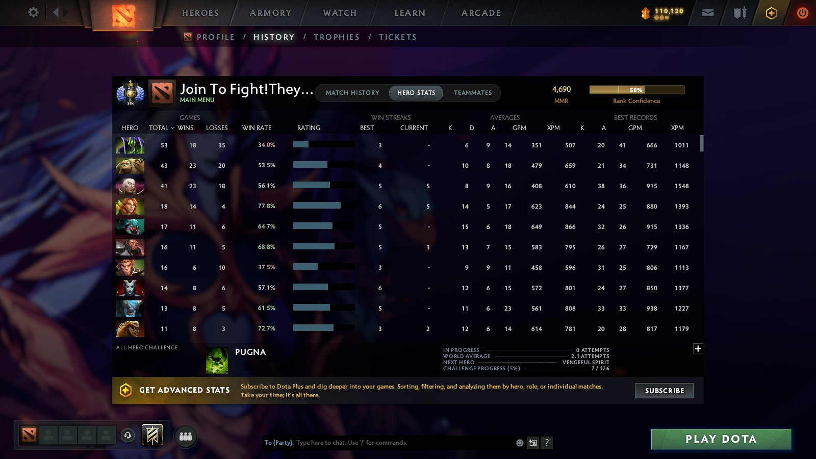 MMR: 4690 - Behavior: 11775