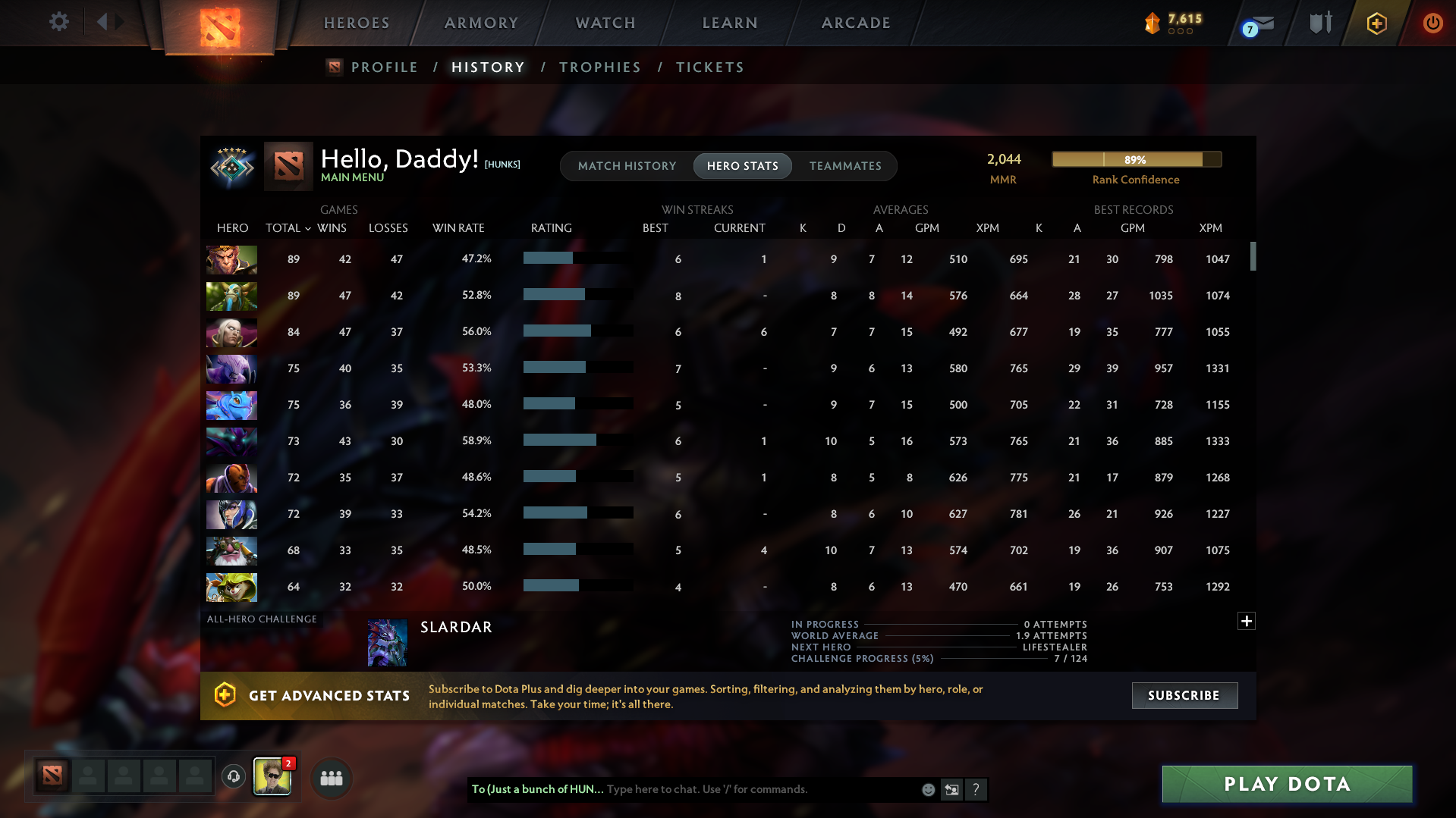 Crusader V | MMR: 2044 - Behavior: 9561 - Communication: 9561