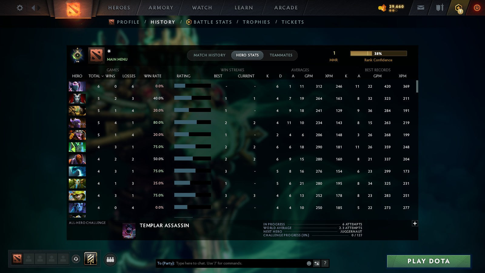 MMR: 1 - Behavior: 11806