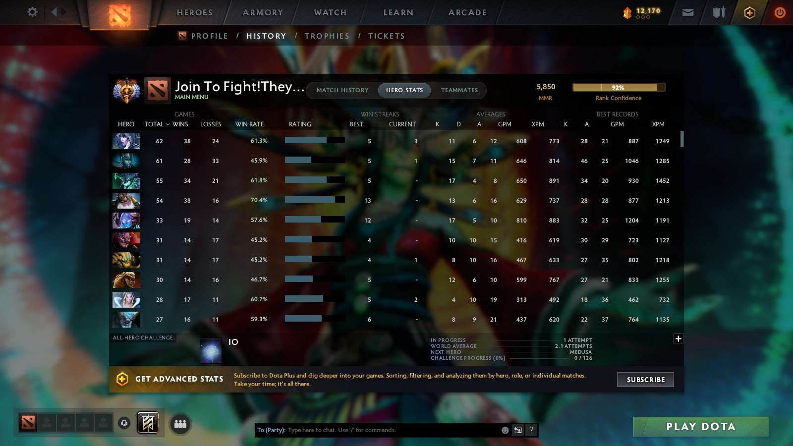 MMR: 5850 - Behavior: 11989