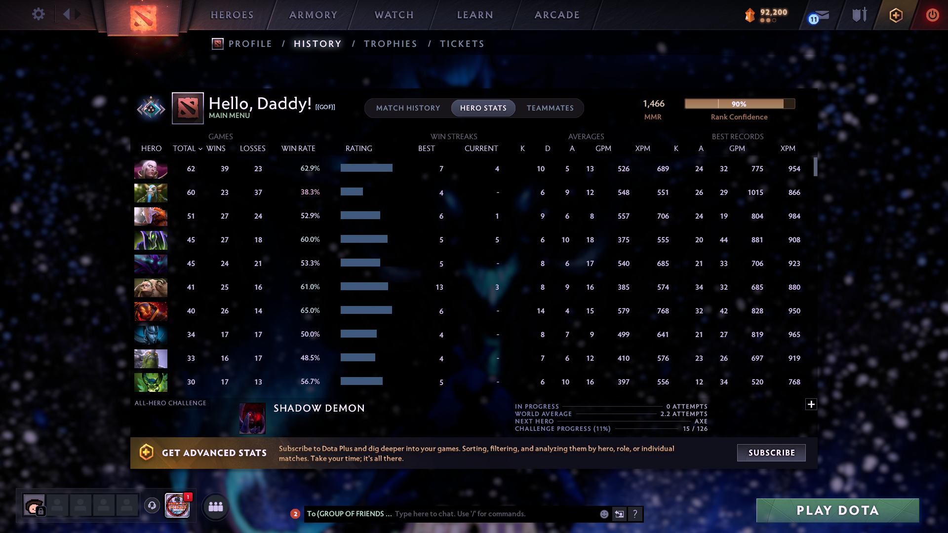 Crusader I | MMR: 1466 - Behavior: 7453 - Communication: 7453