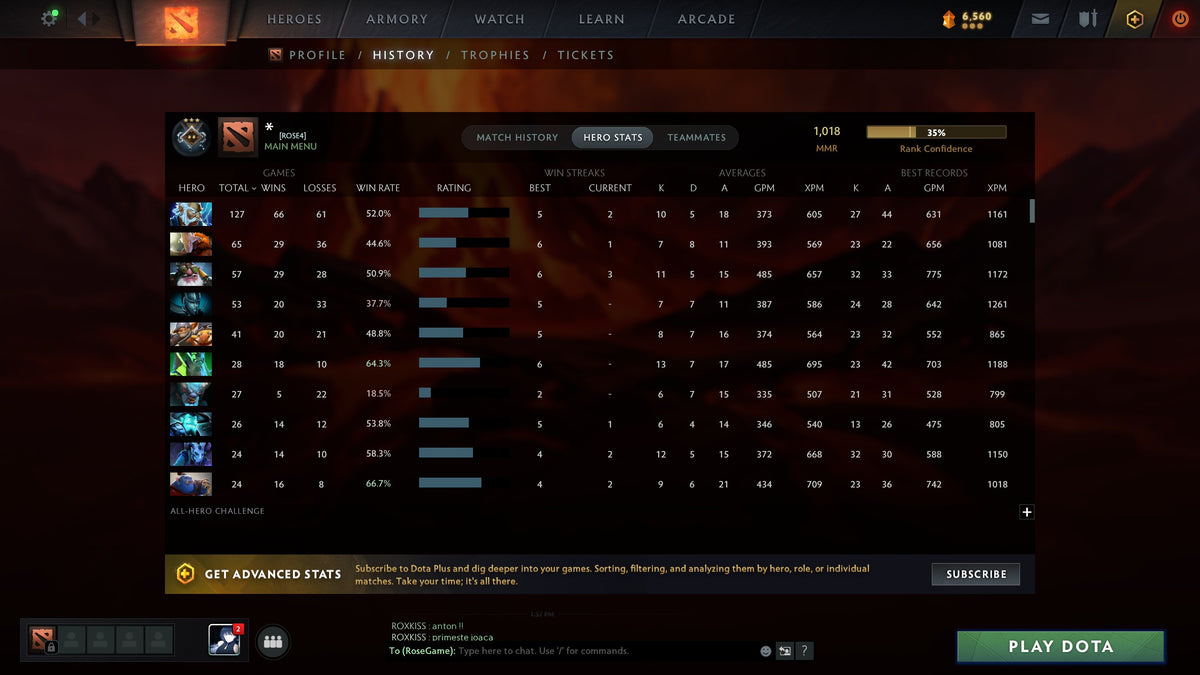 MMR: 1018 - Behavior: 10425