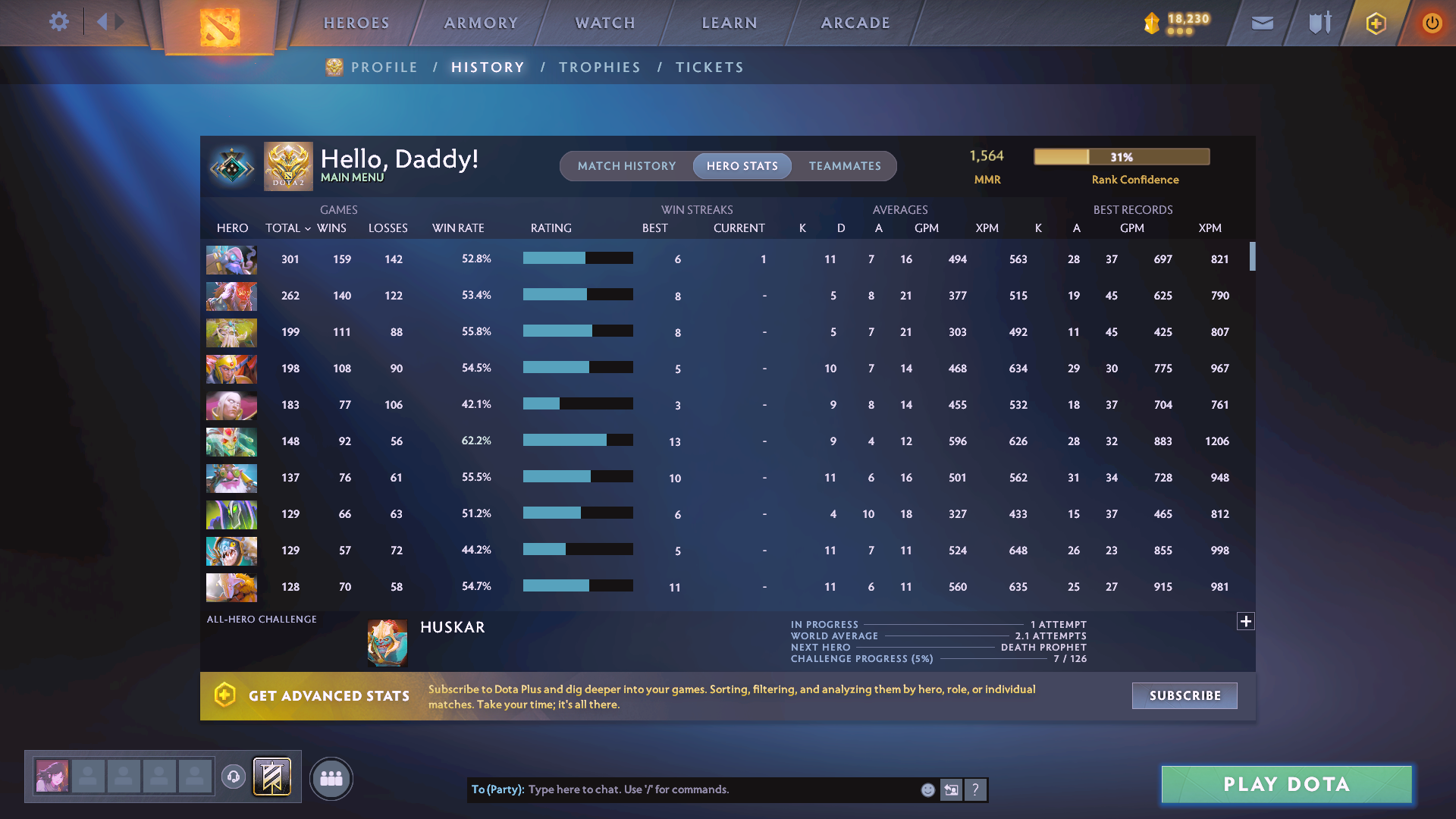 Crusader I | MMR: 1564 - Behavior: 10040 - Communication: 10040