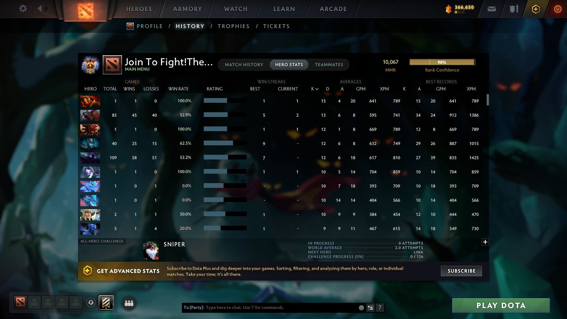 MMR: 10067 - Behavior: 12000