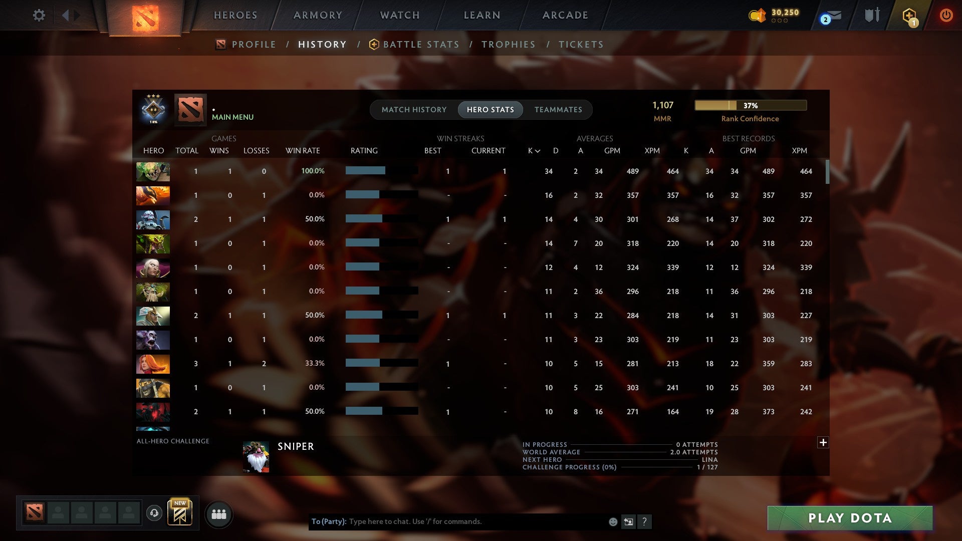 MMR: 1107 - Behavior: 11725