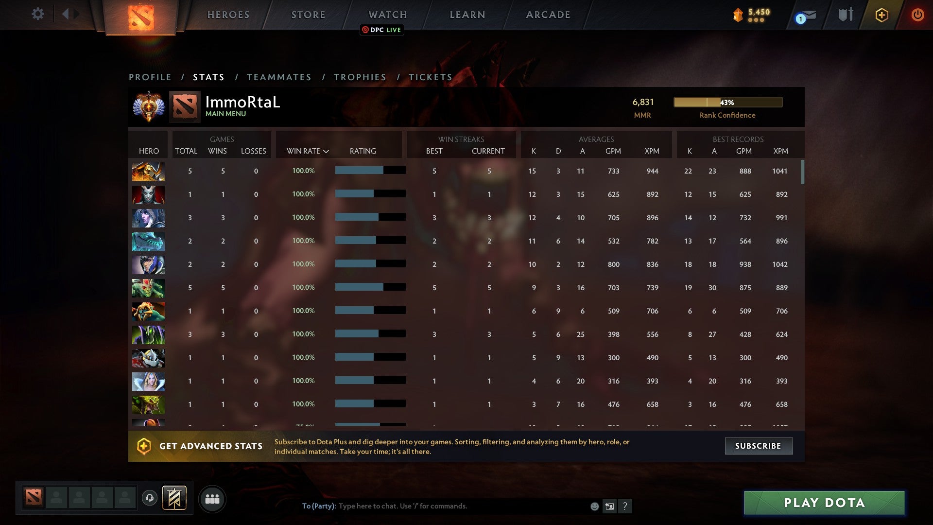 Immortal | MMR: 6831 - Behavior: 9685